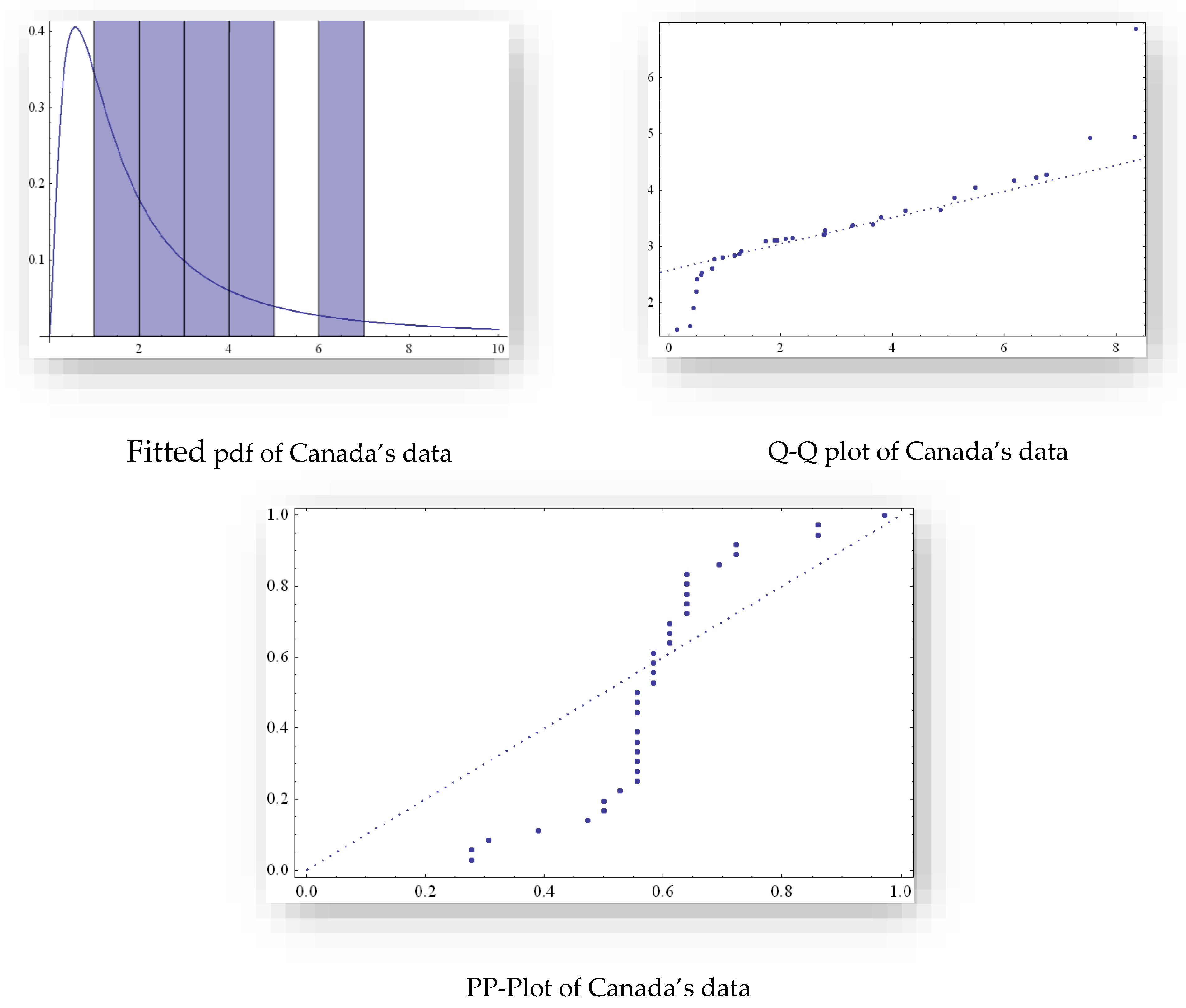 Symmetry 16 01708 g007