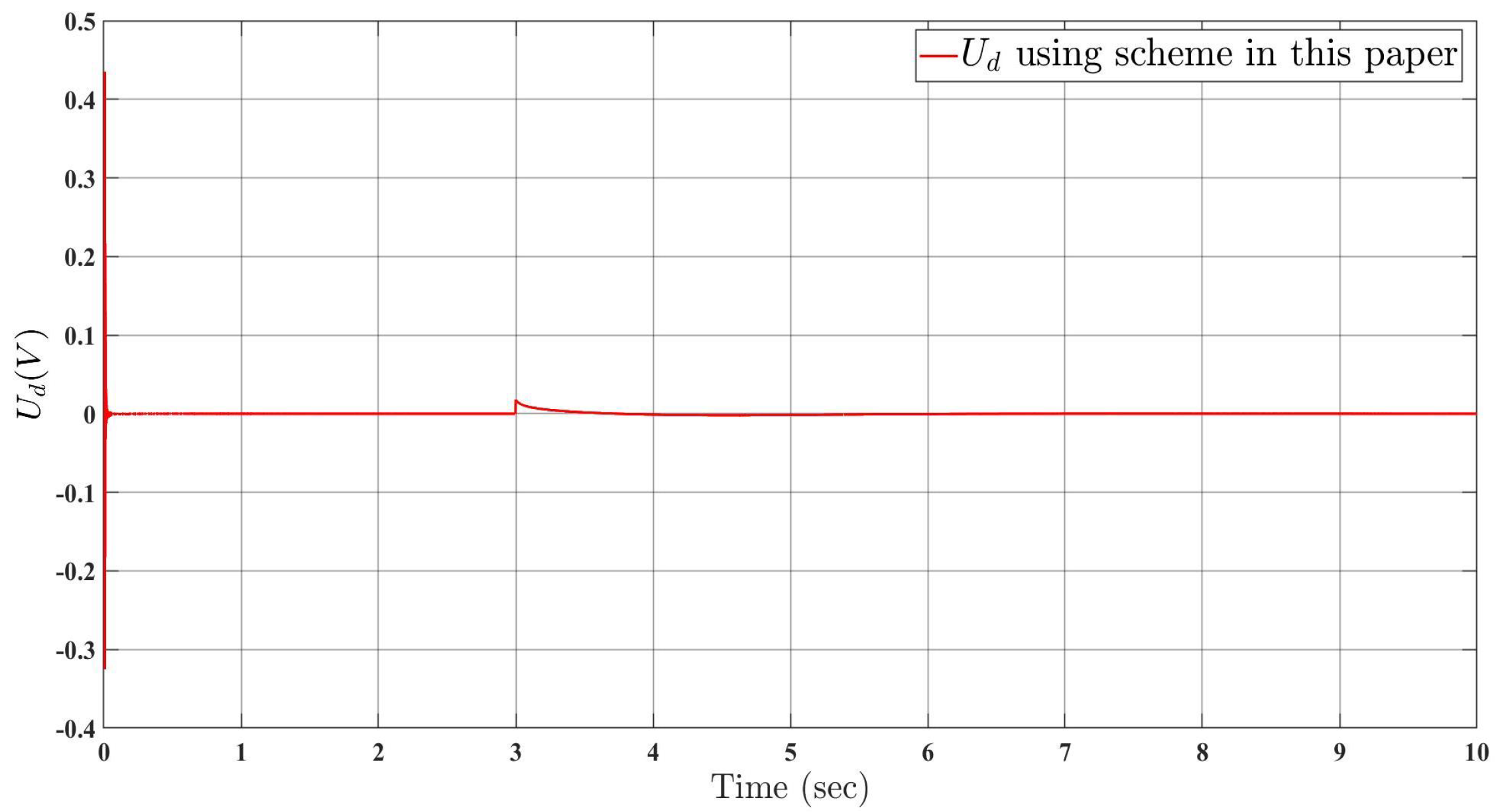 Symmetry 17 00002 g008