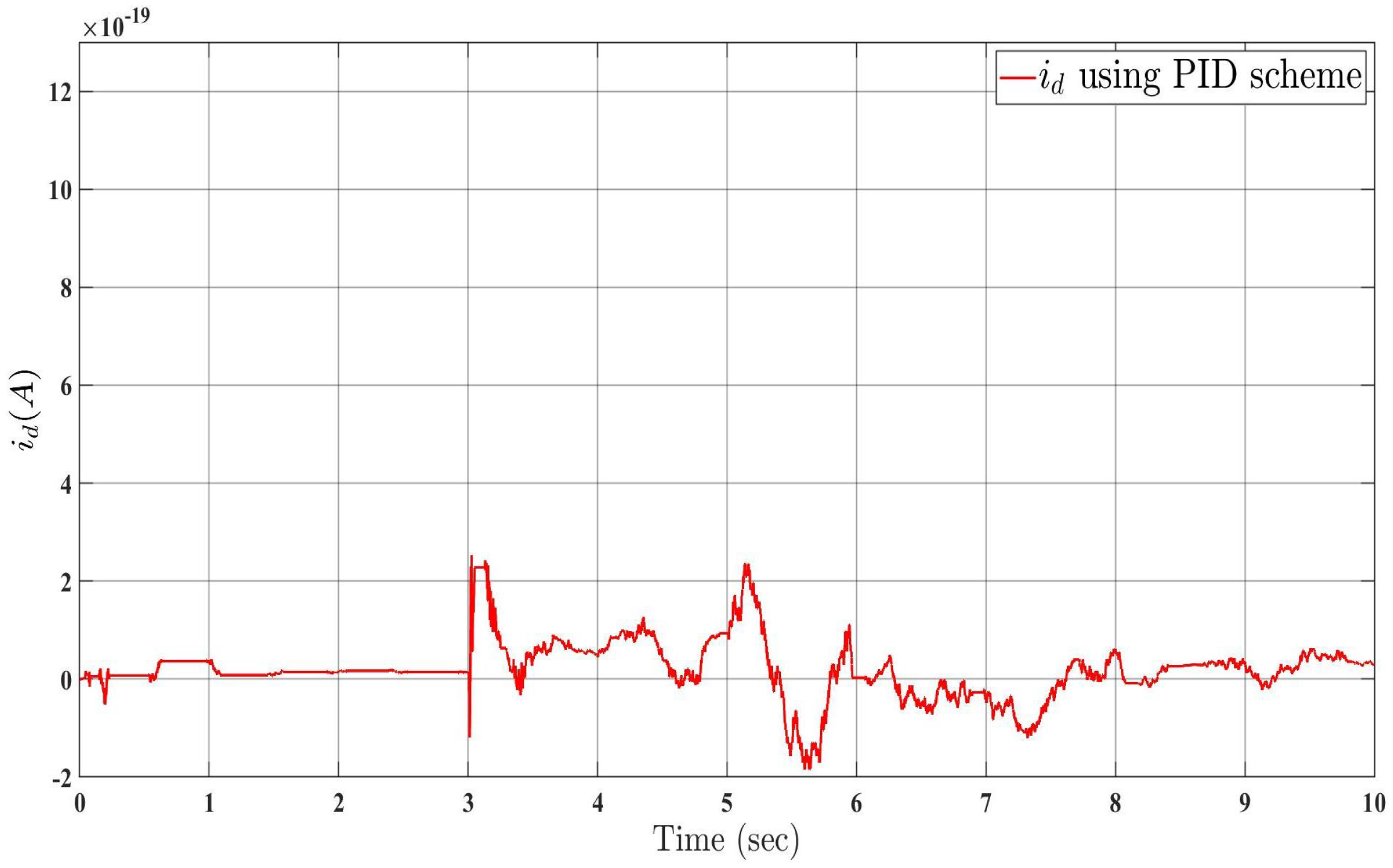 Symmetry 17 00002 g011