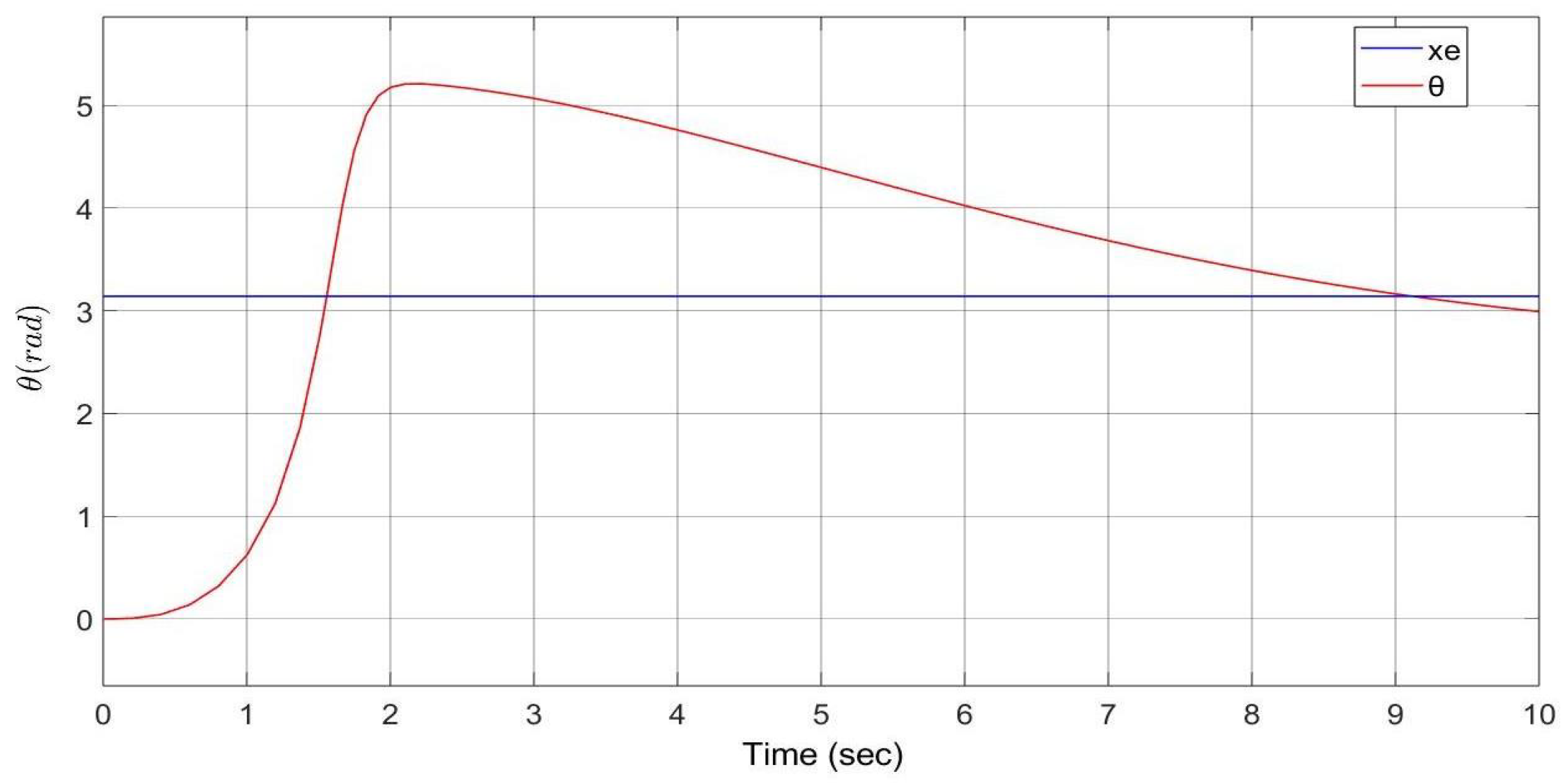 Symmetry 17 00002 g020