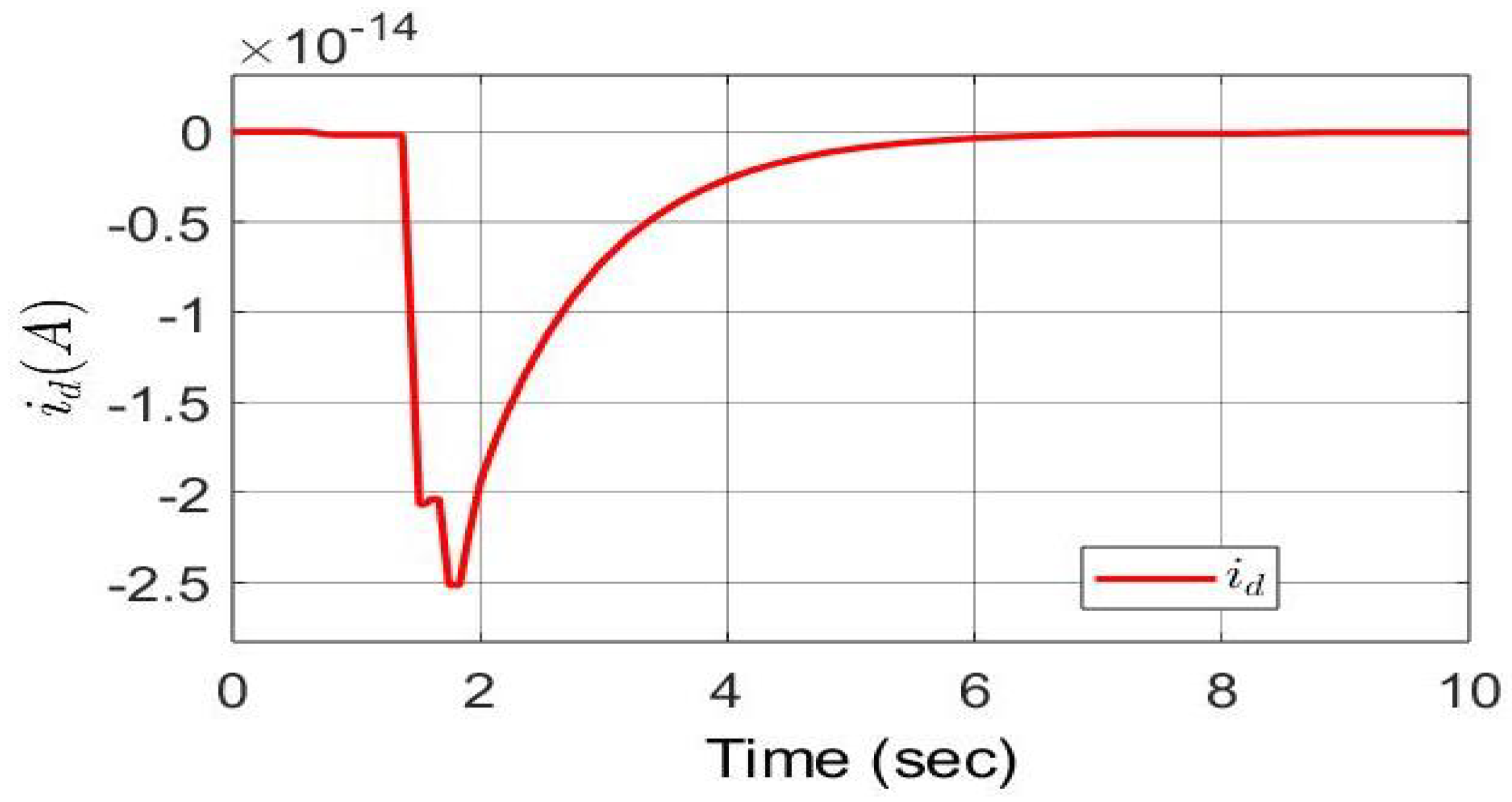 Symmetry 17 00002 g023