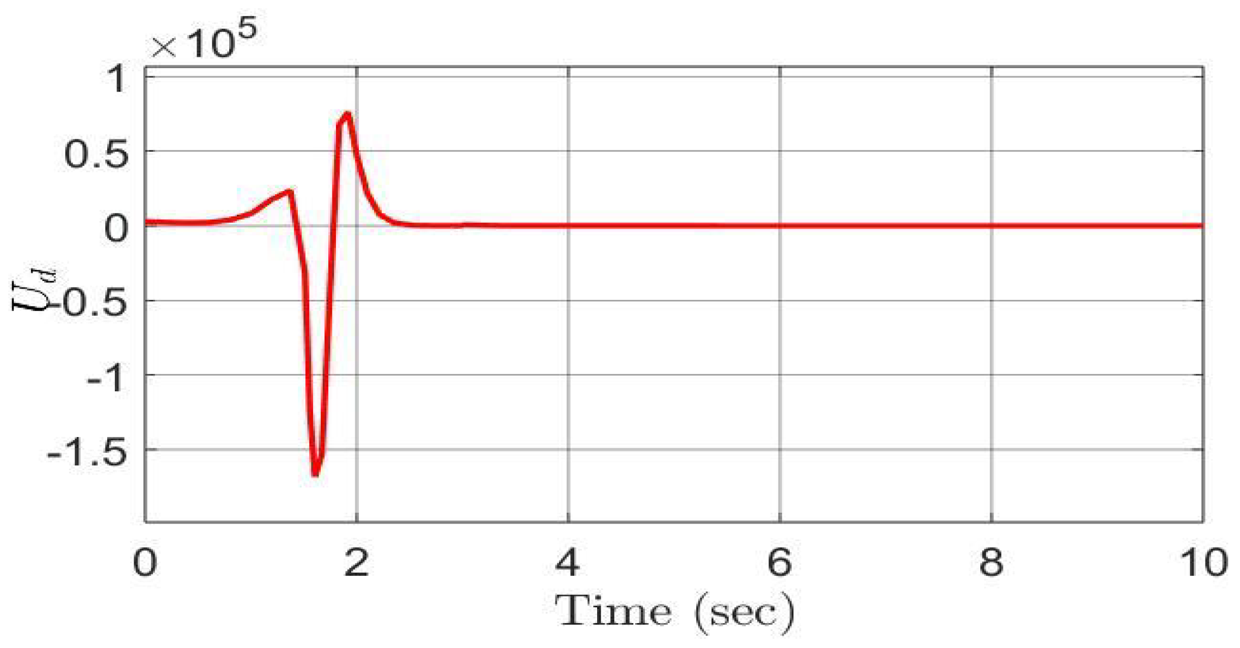 Symmetry 17 00002 g024