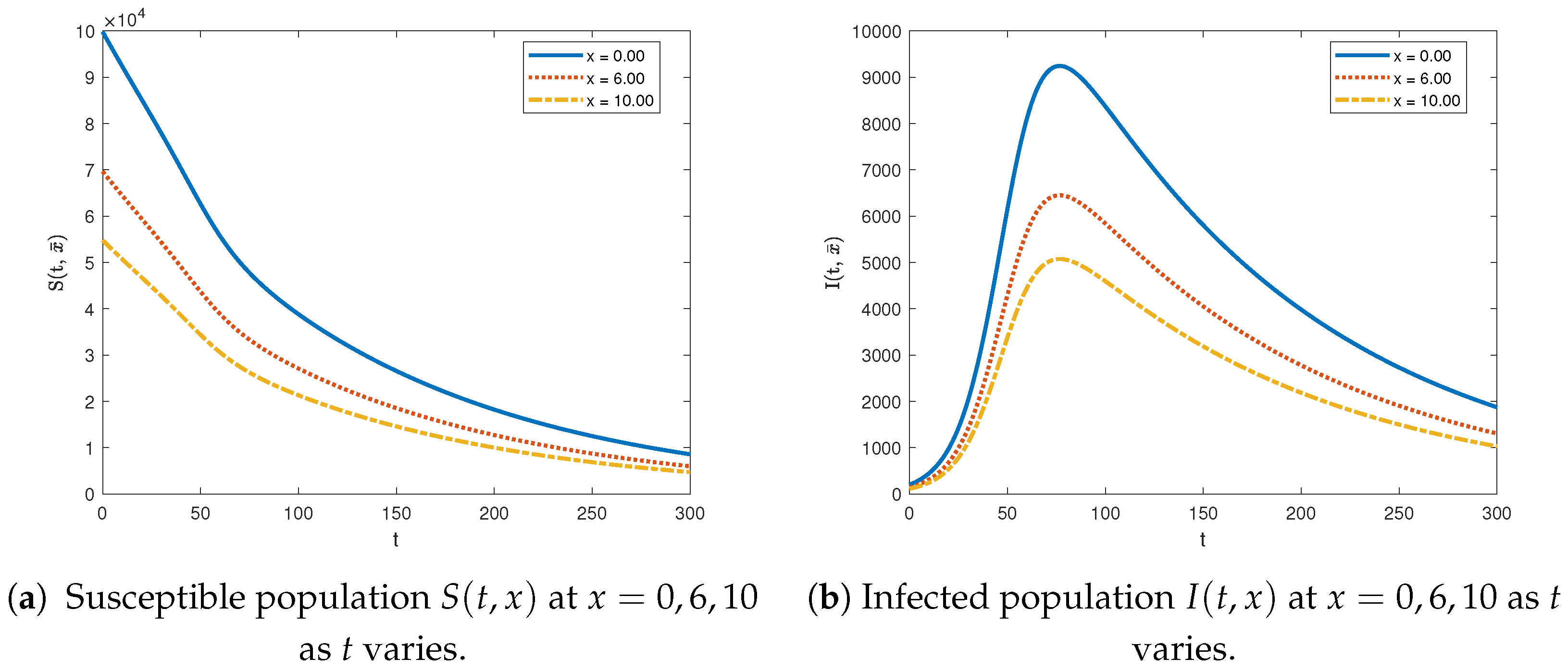 Symmetry 17 00003 g003