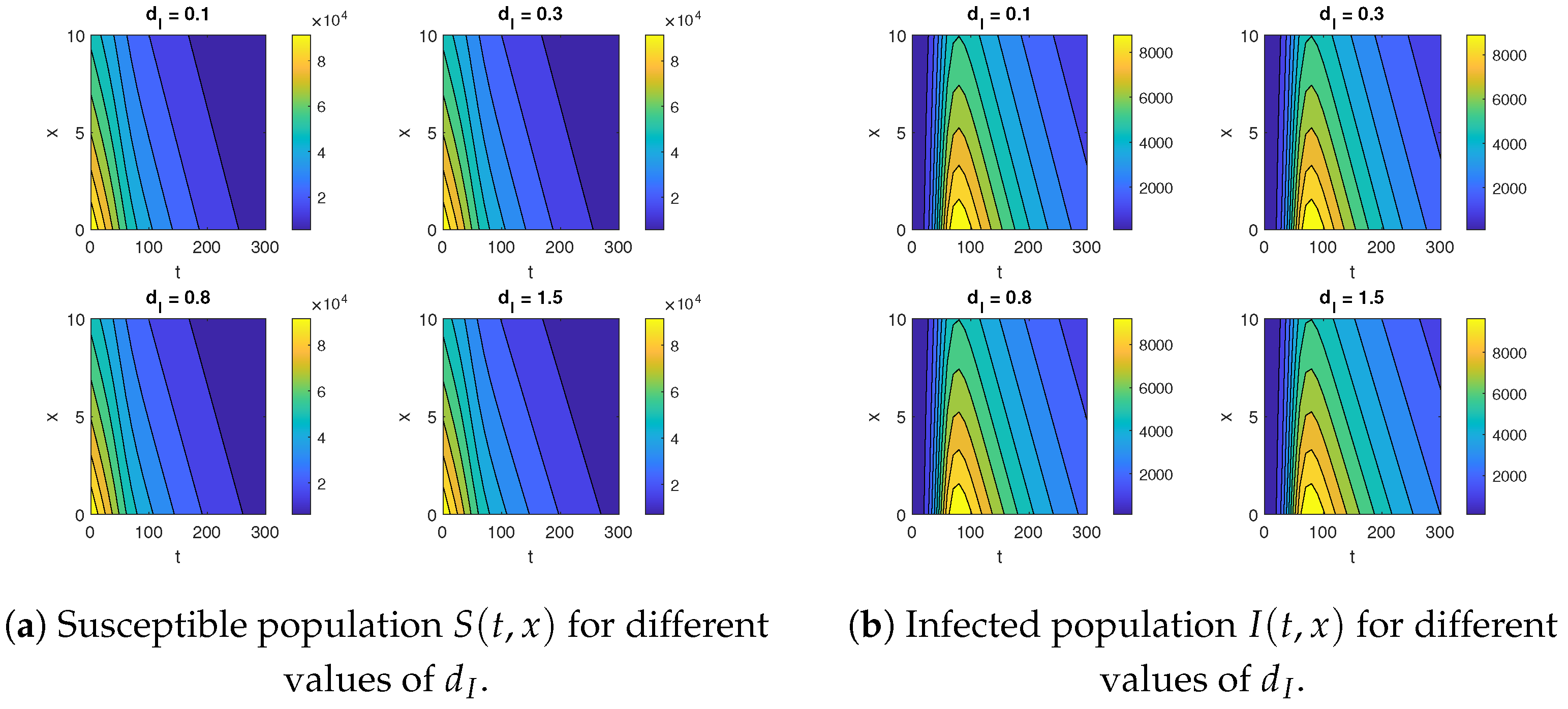 Symmetry 17 00003 g004