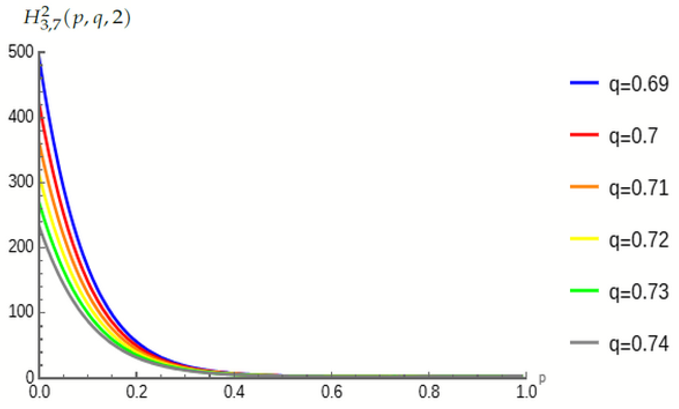 Symmetry 17 00004 g001