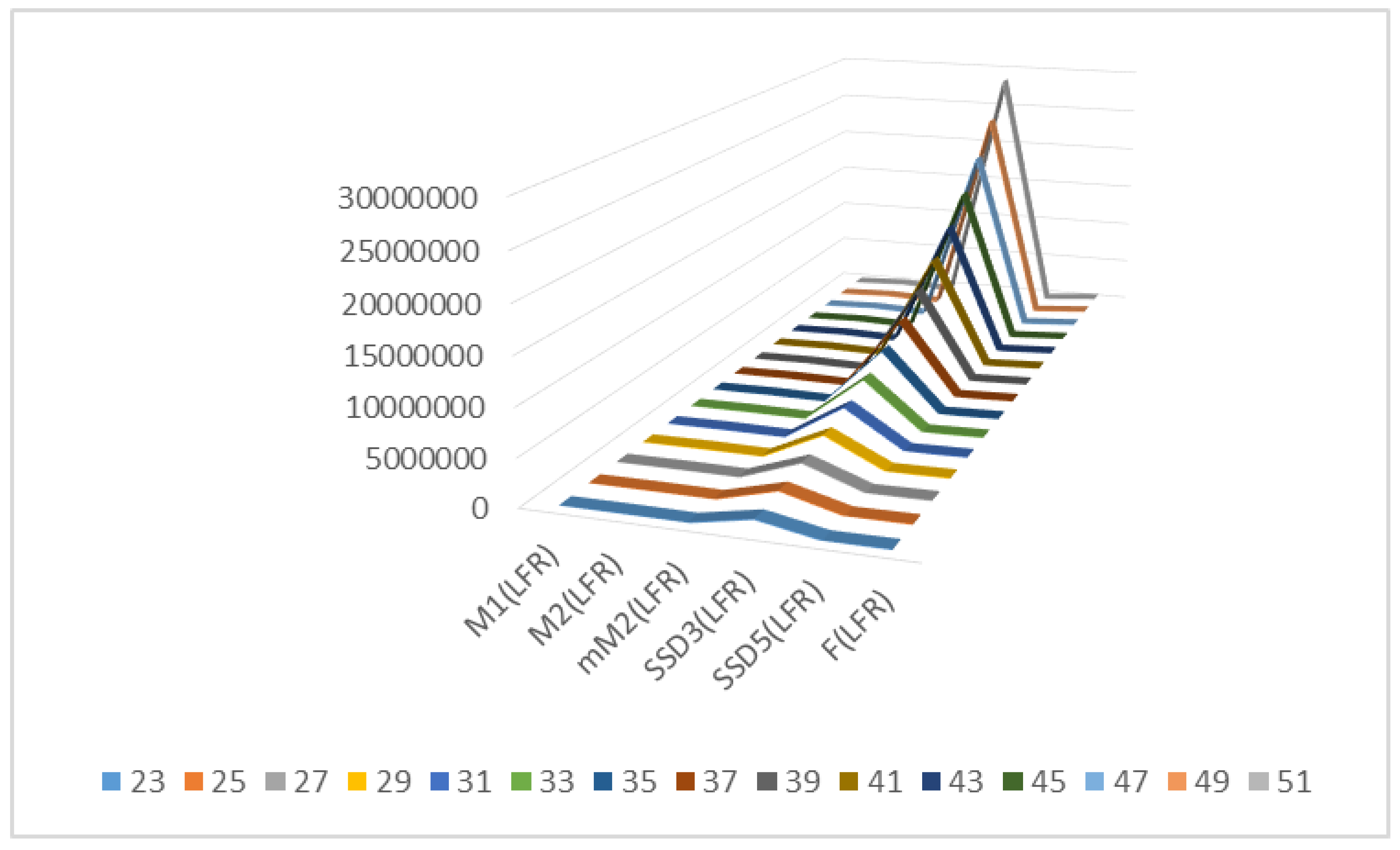 Symmetry 17 00005 g007