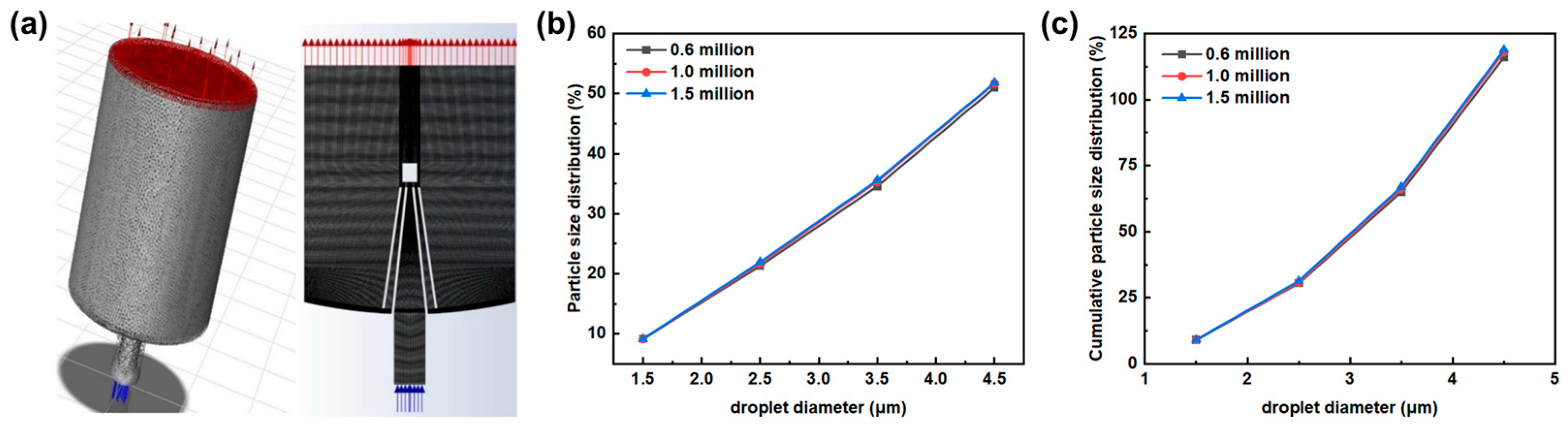 Symmetry 17 00006 g002