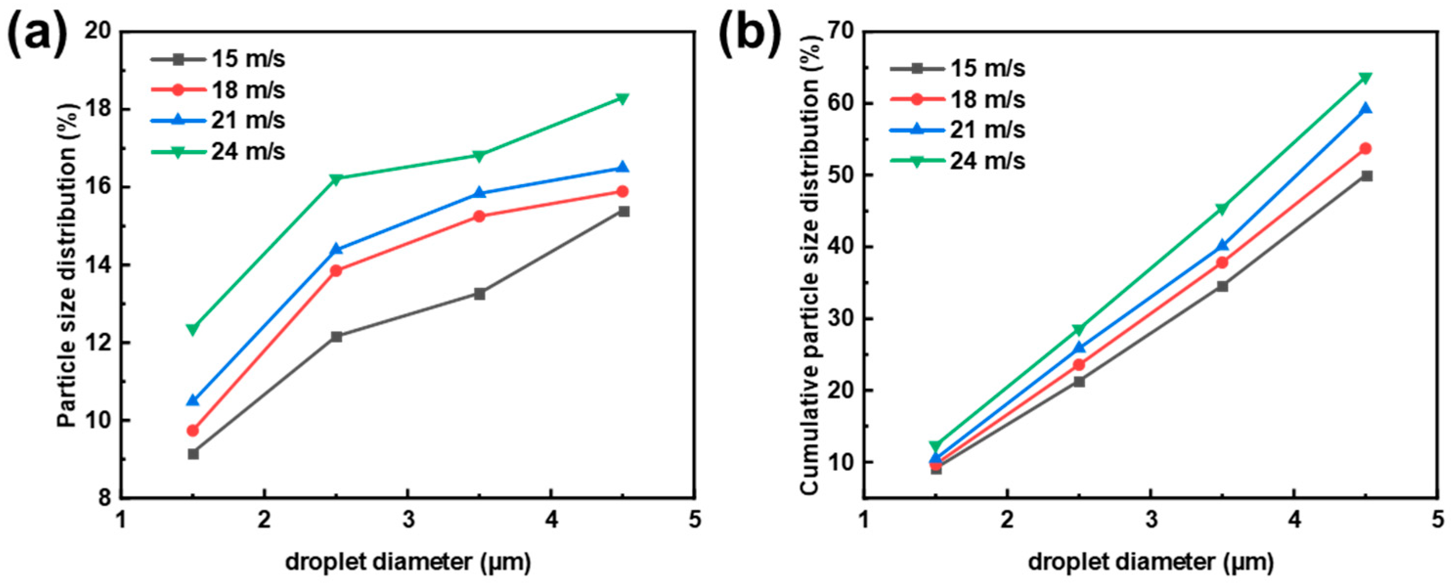 Symmetry 17 00006 g004