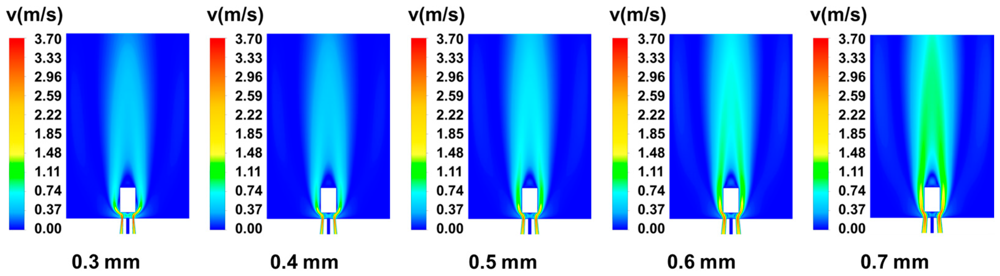 Symmetry 17 00006 g005