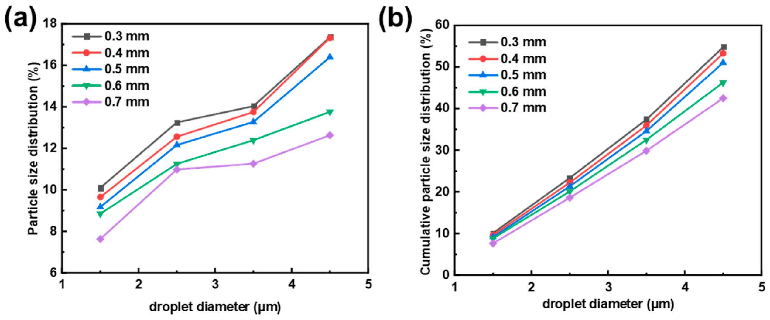 Symmetry 17 00006 g006