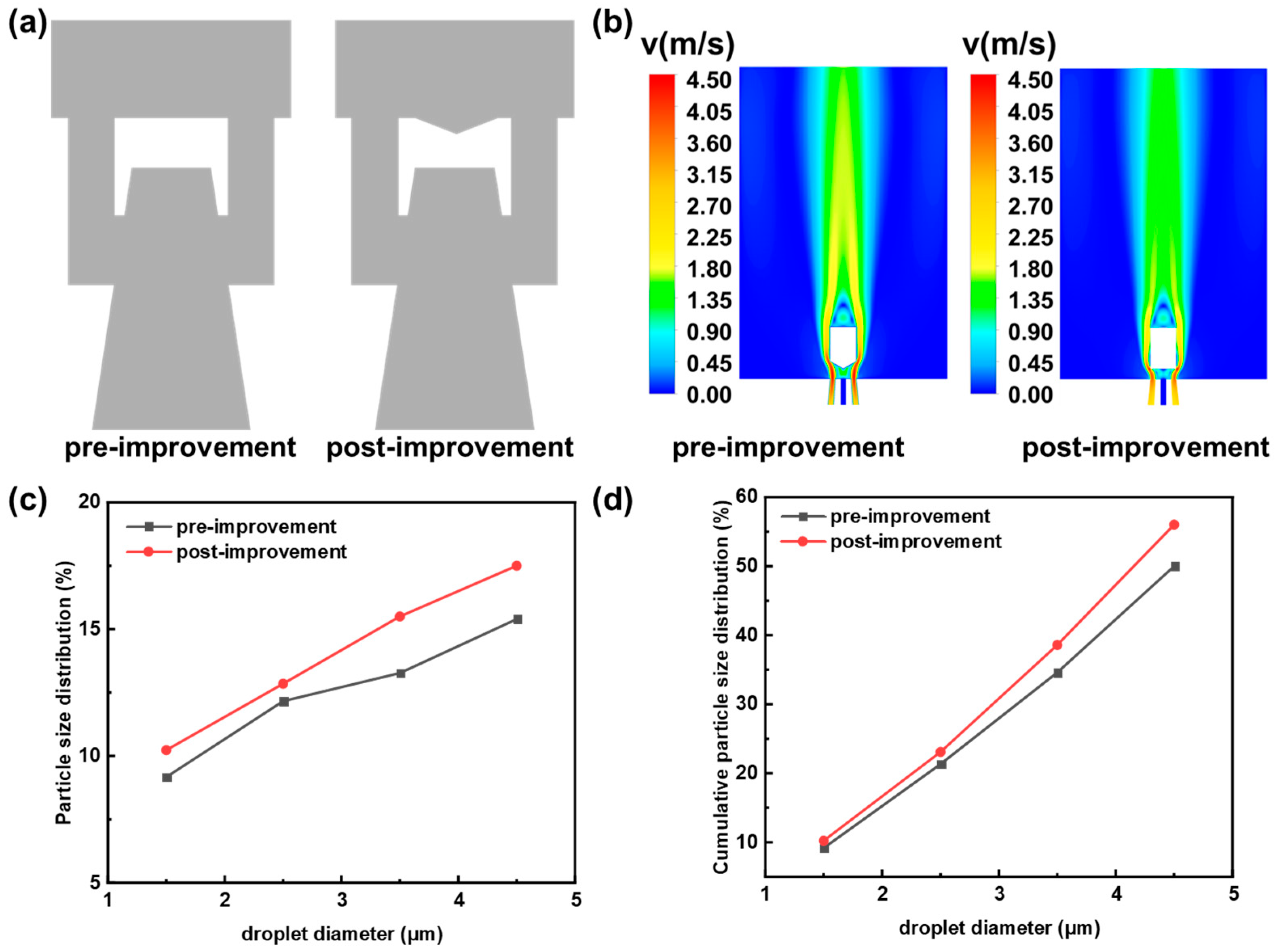 Symmetry 17 00006 g007