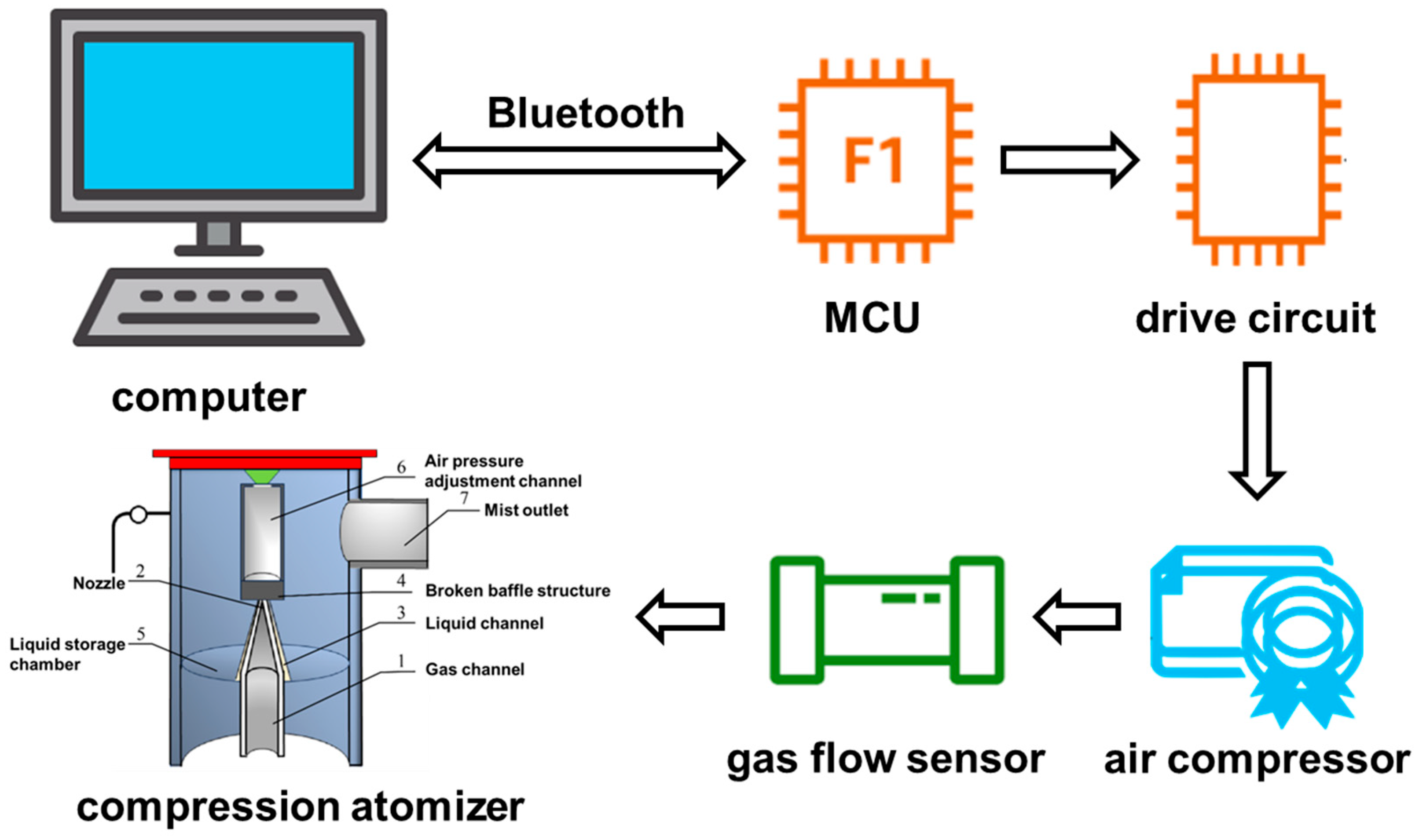Symmetry 17 00006 g008