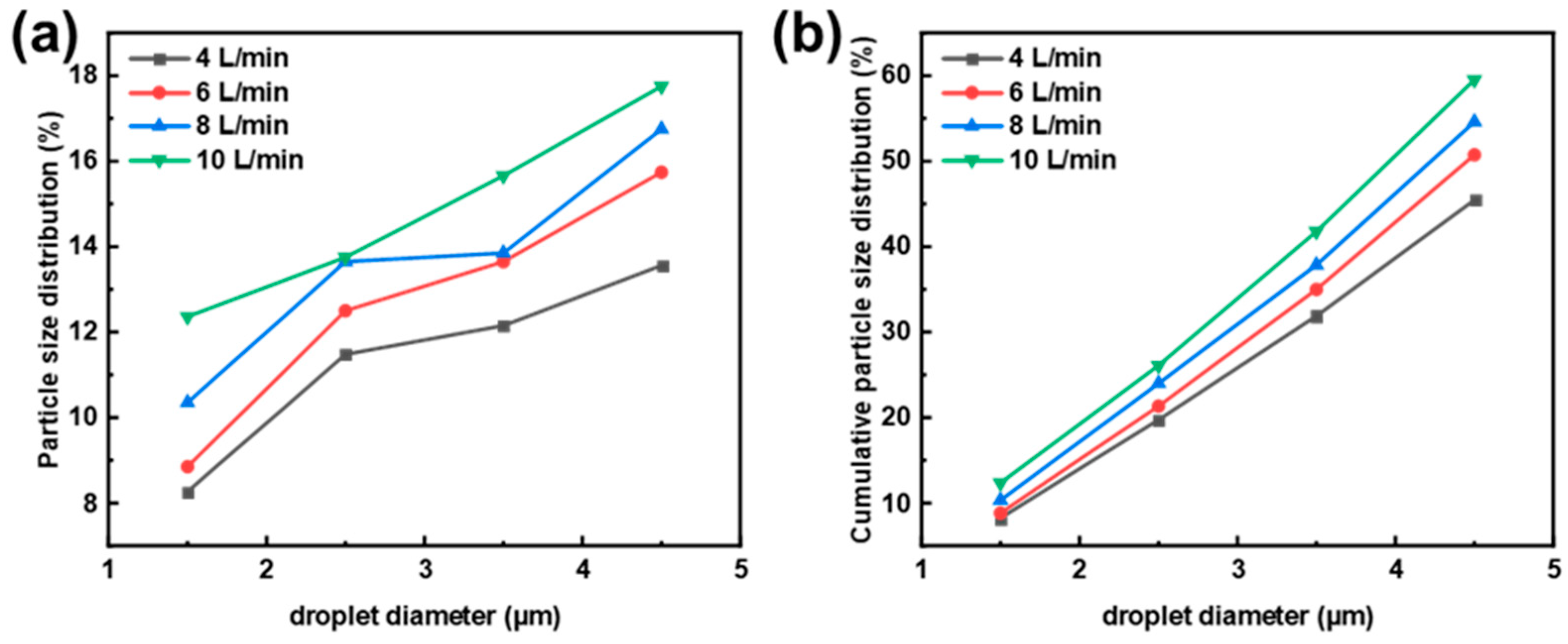 Symmetry 17 00006 g009