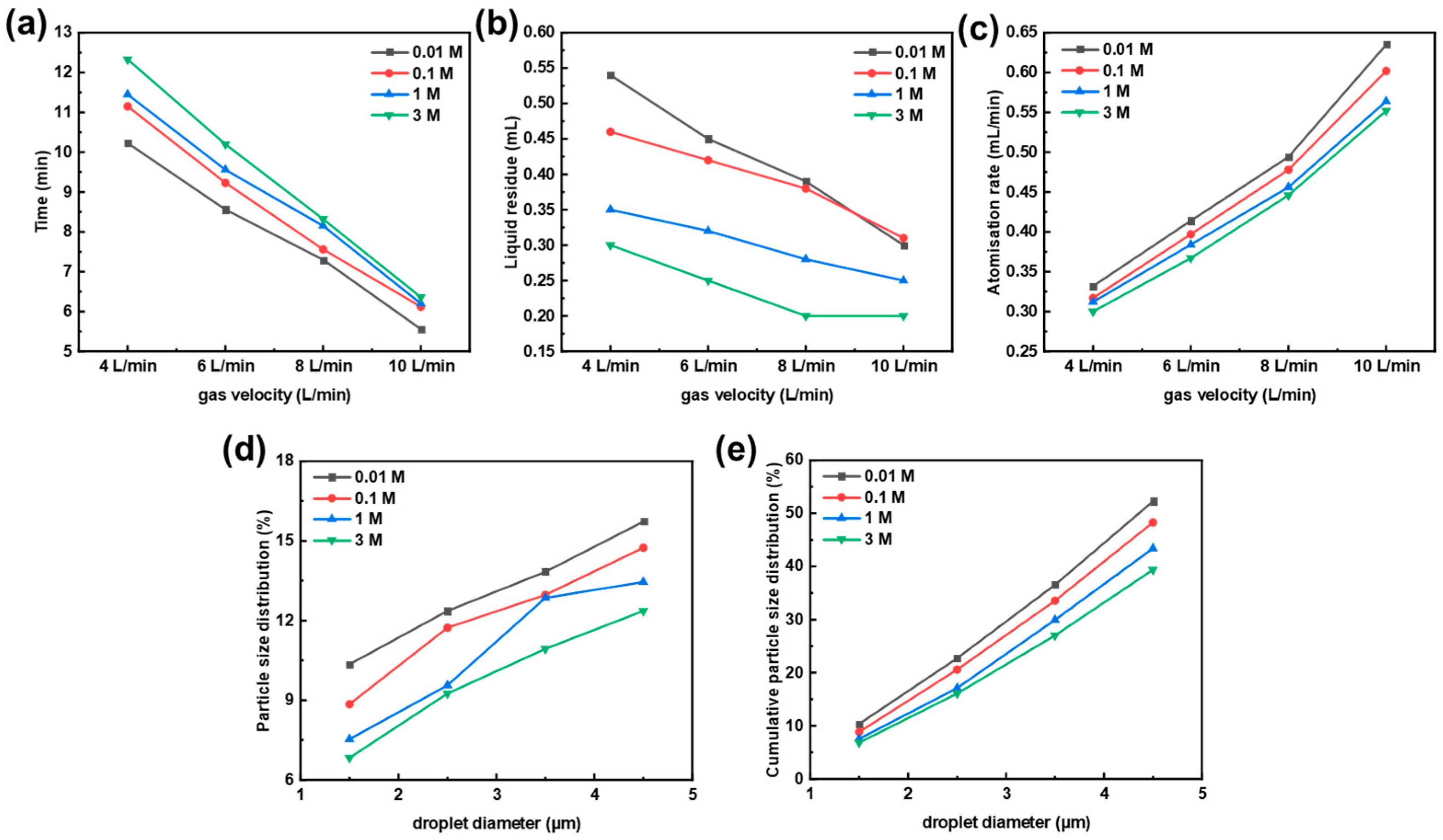 Symmetry 17 00006 g011