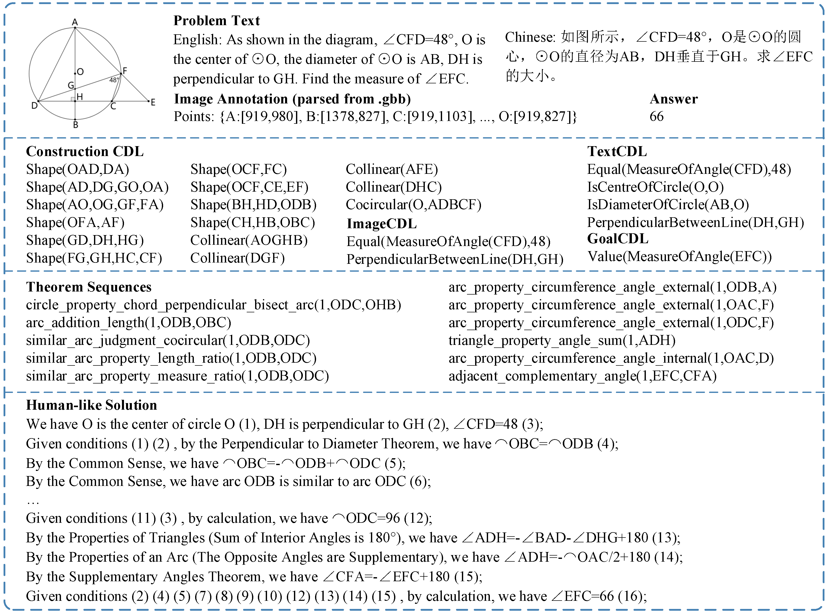 Symmetry 17 00008 g002