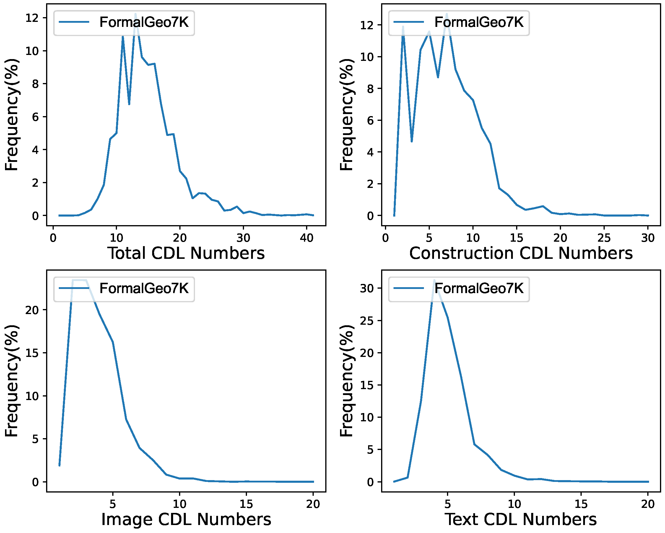 Symmetry 17 00008 g003