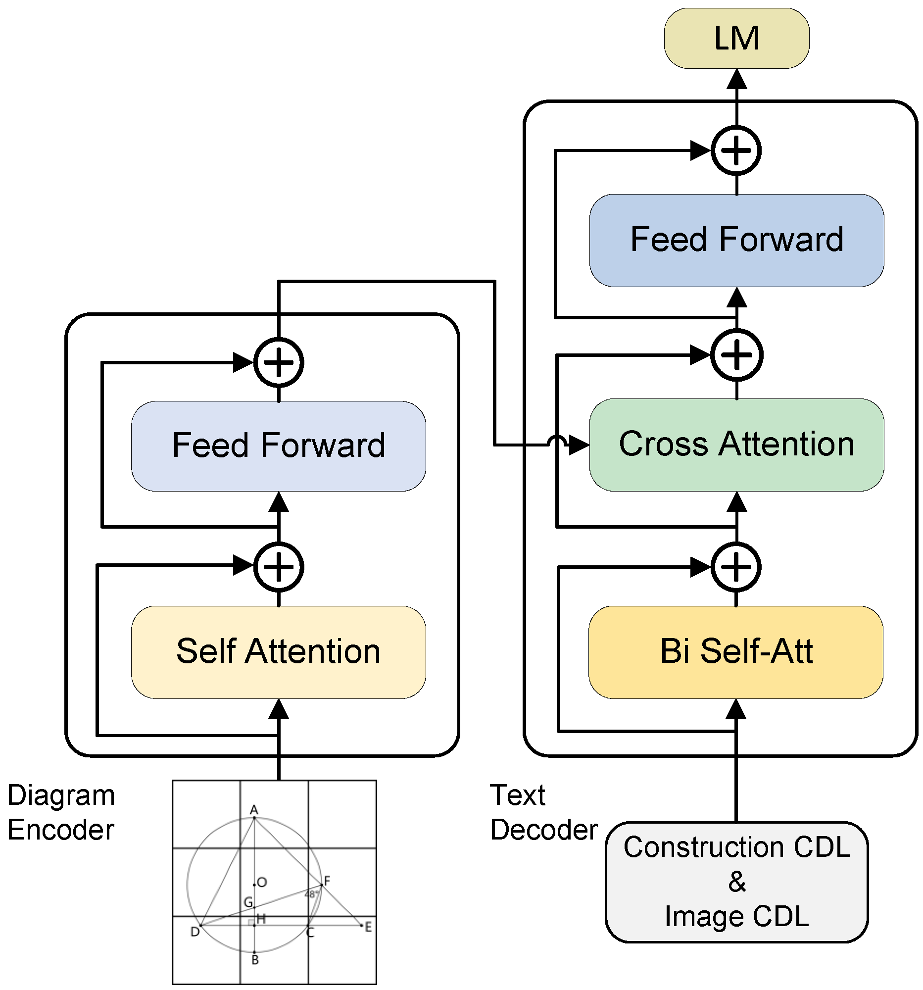 Symmetry 17 00008 g004