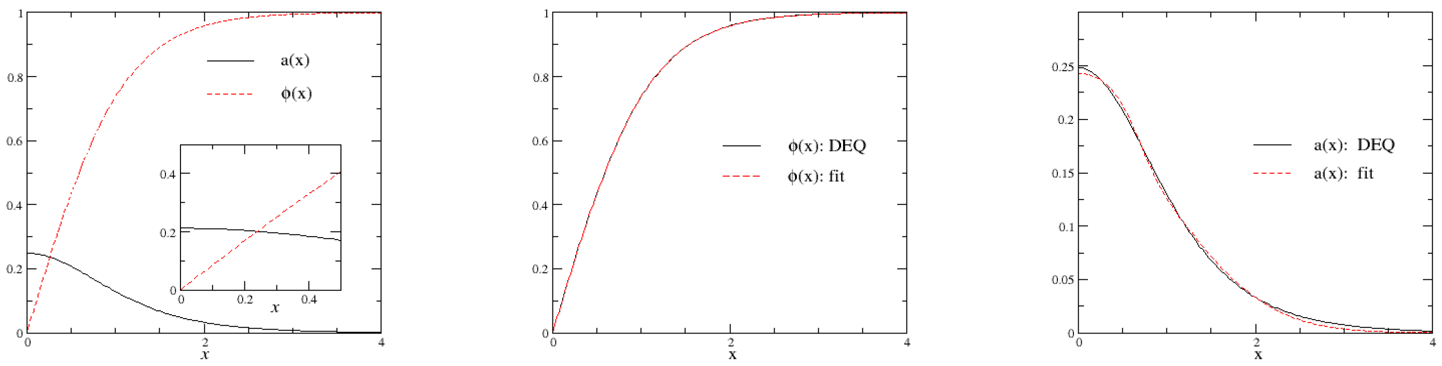 Symmetry 17 00013 g002