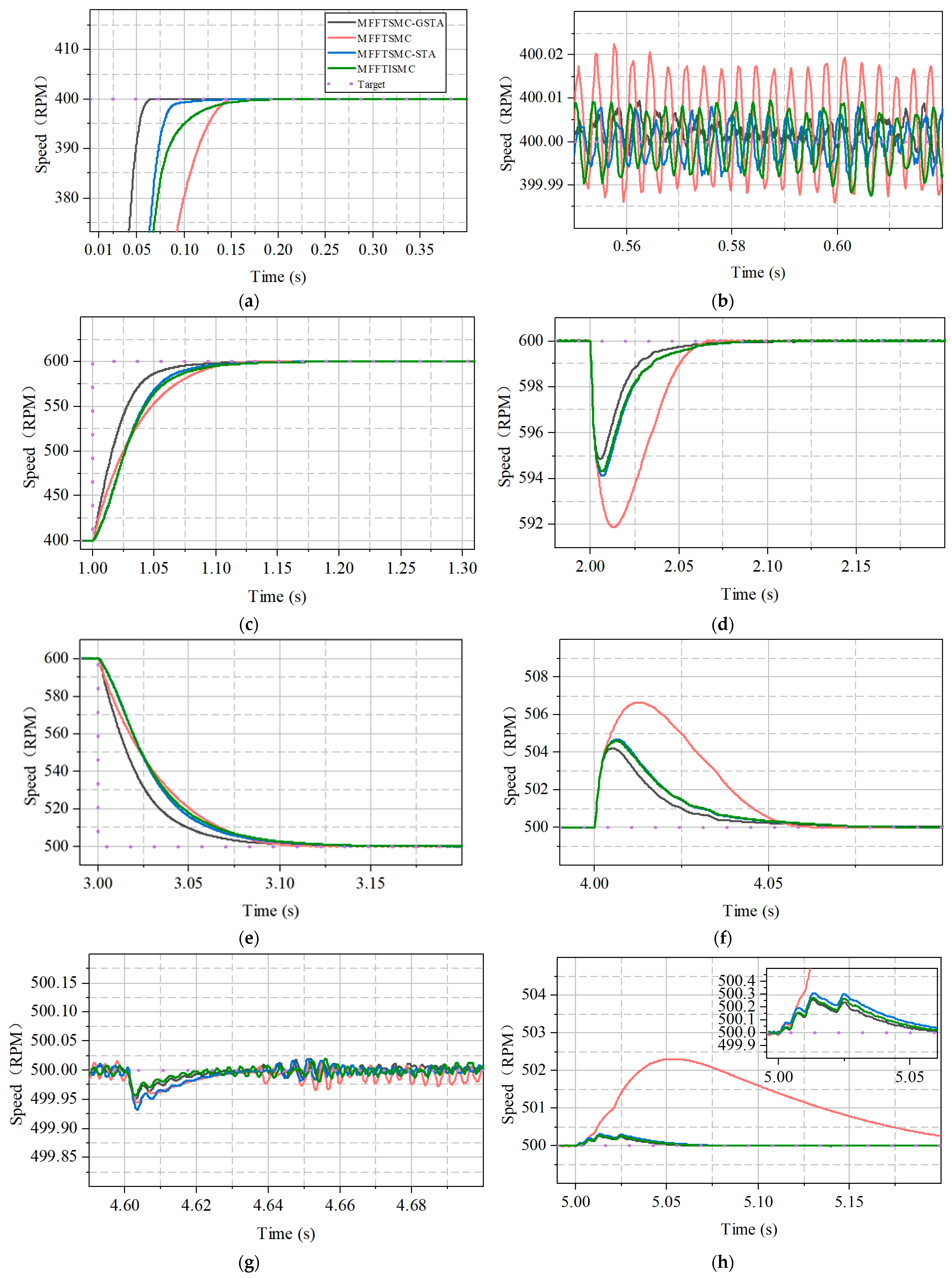 Symmetry 17 00018 g004