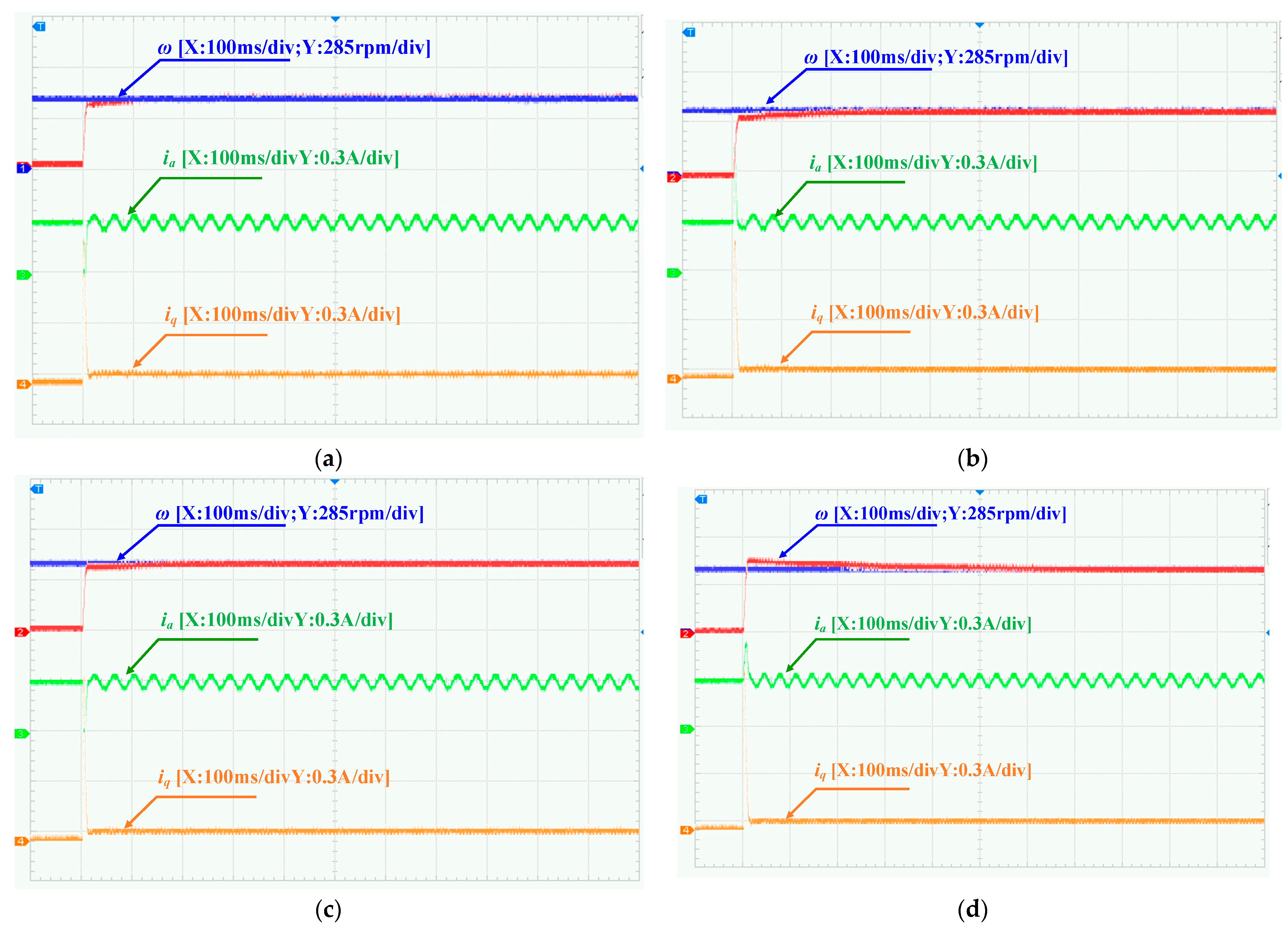 Symmetry 17 00018 g007