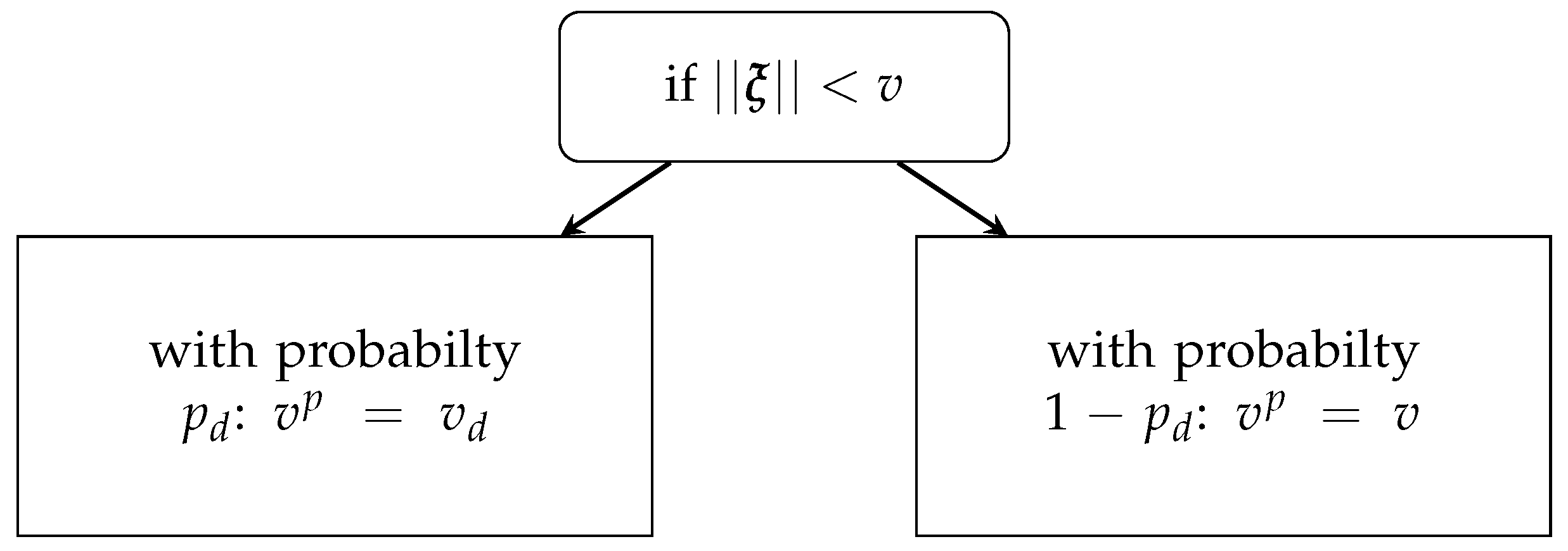 Symmetry 17 00019 g004