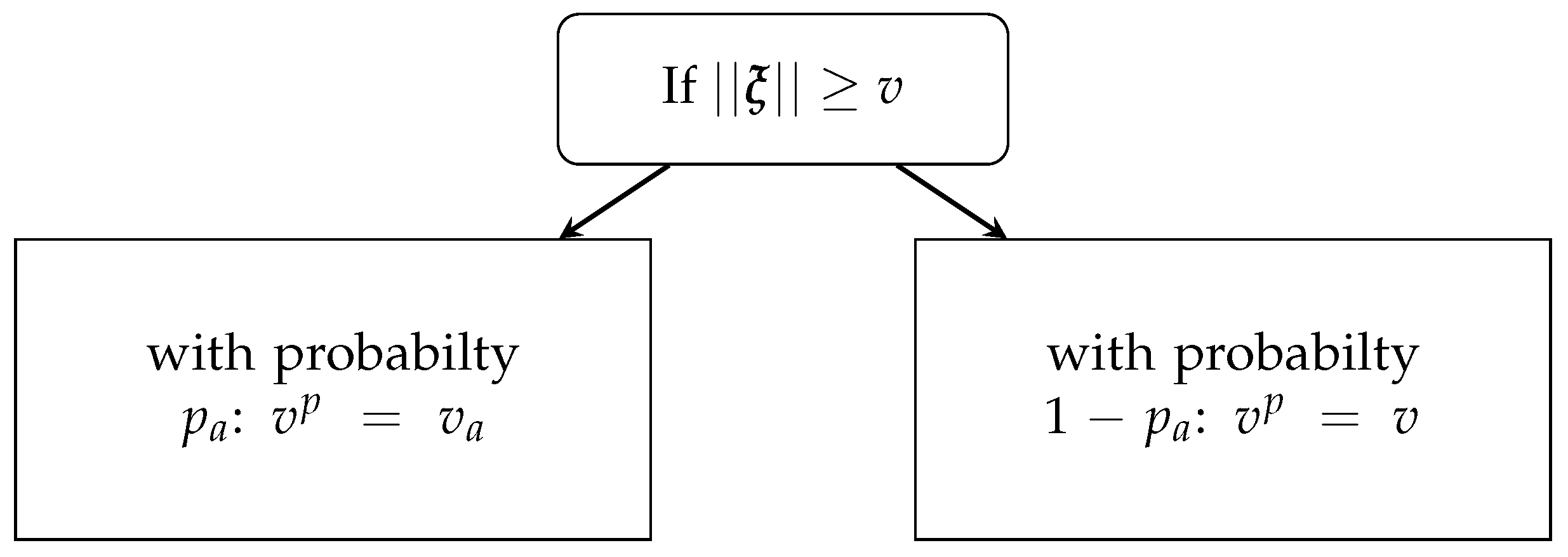 Symmetry 17 00019 g005