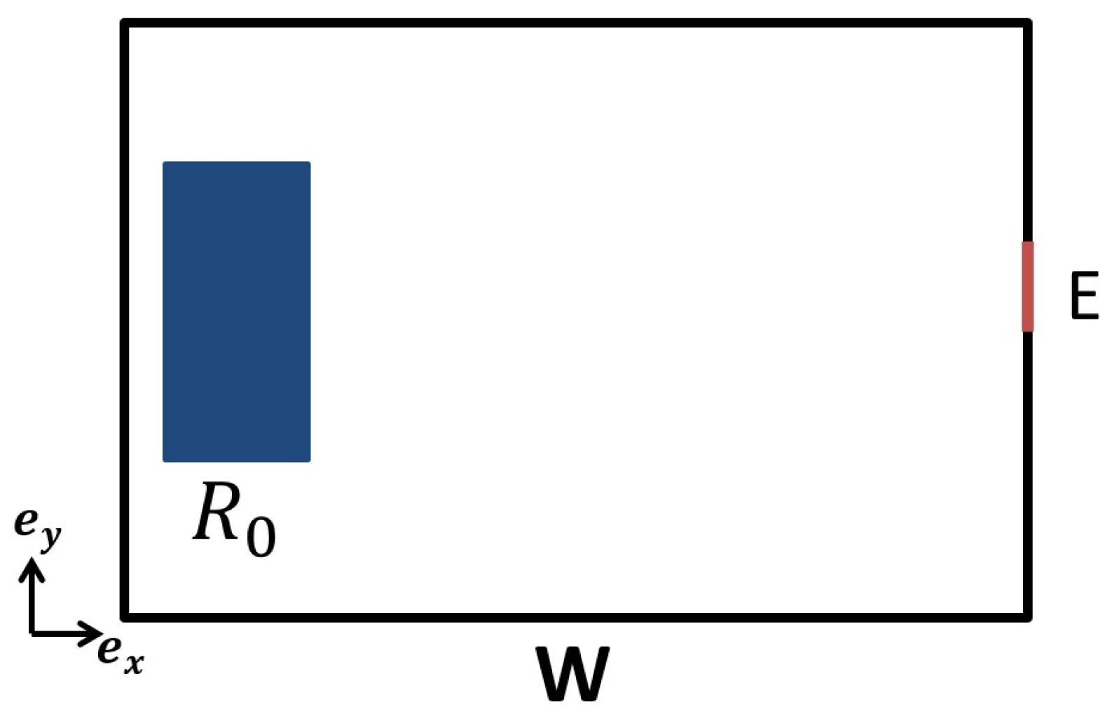 Symmetry 17 00019 g006