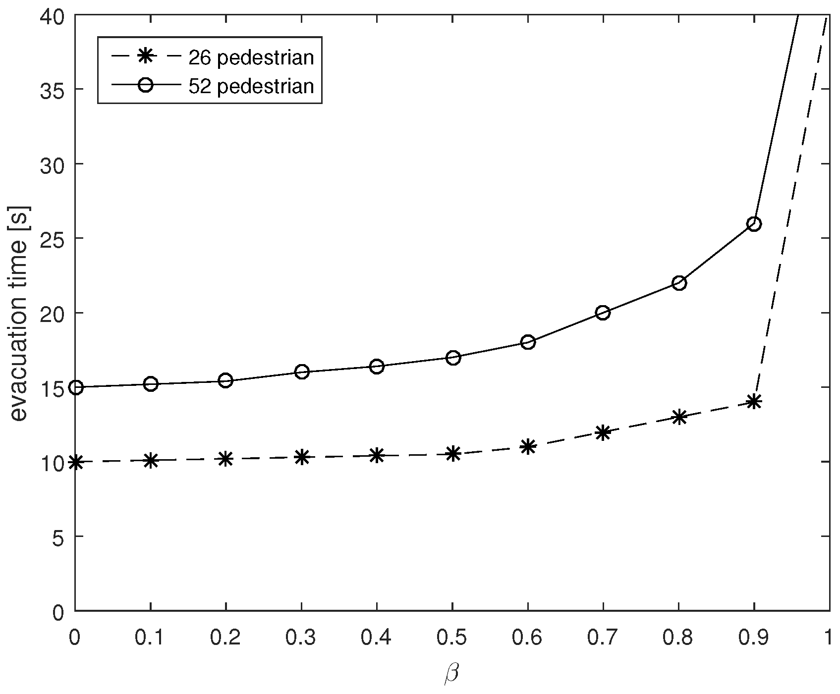 Symmetry 17 00019 g008