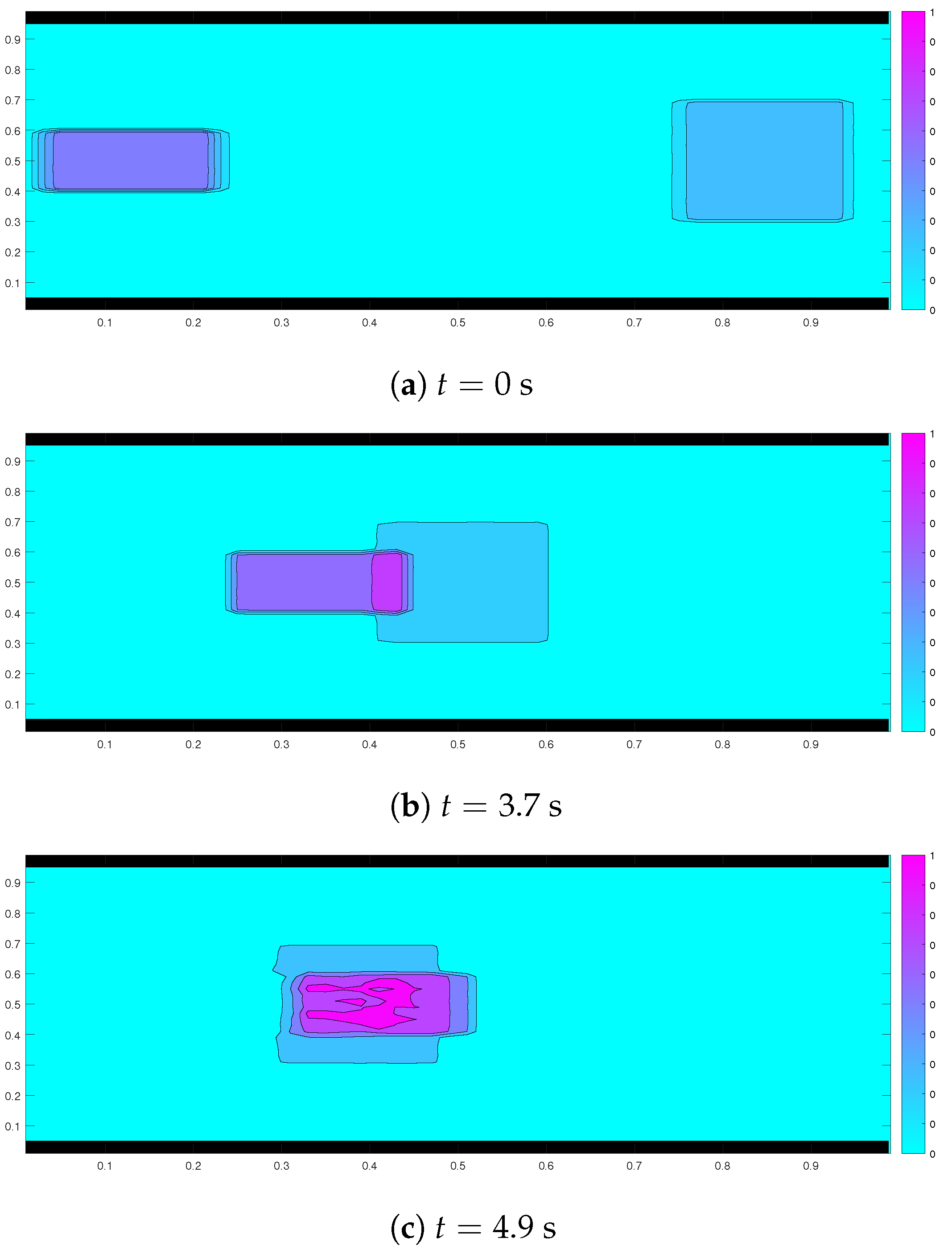 Symmetry 17 00019 g010a