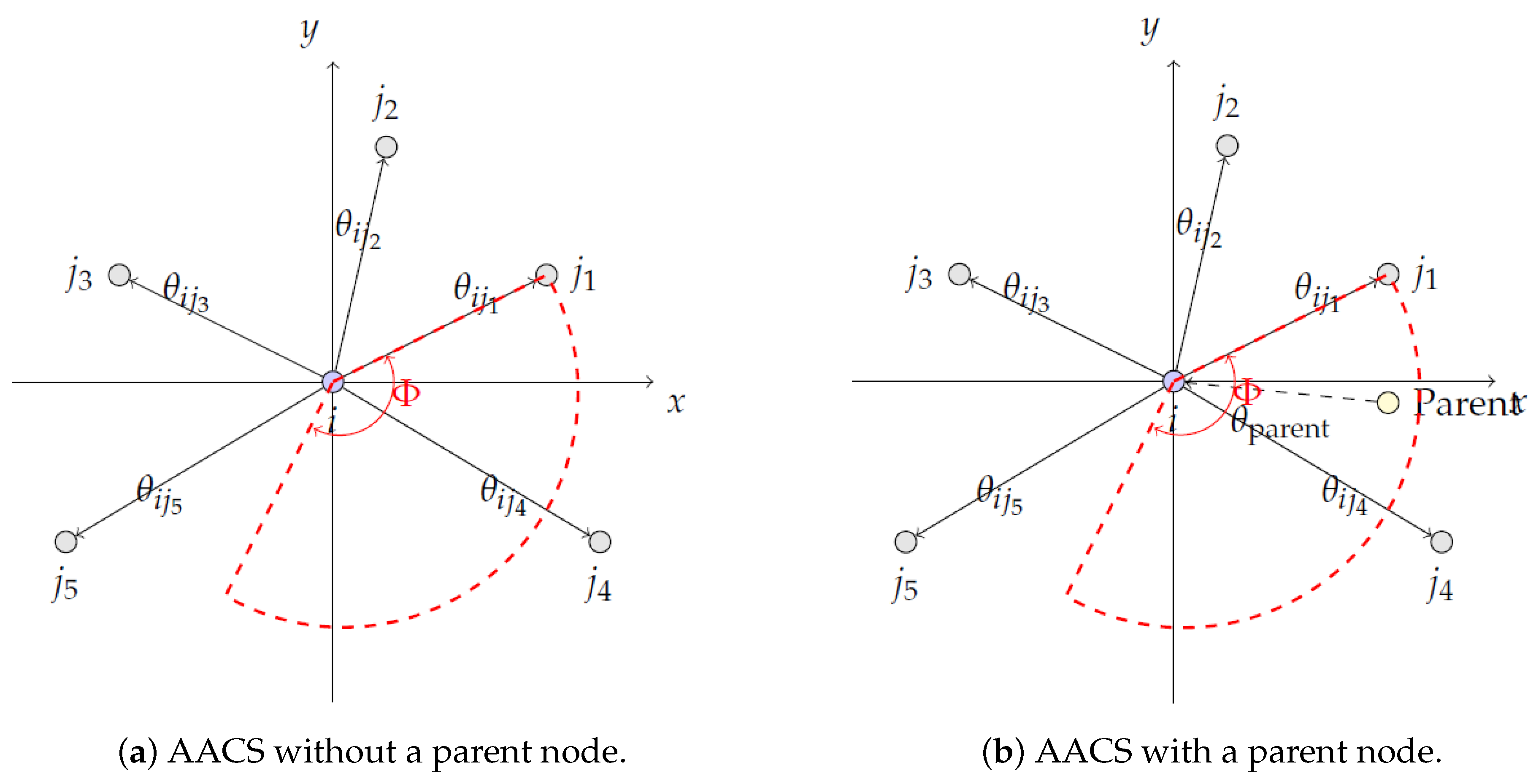 Symmetry 17 00020 g002