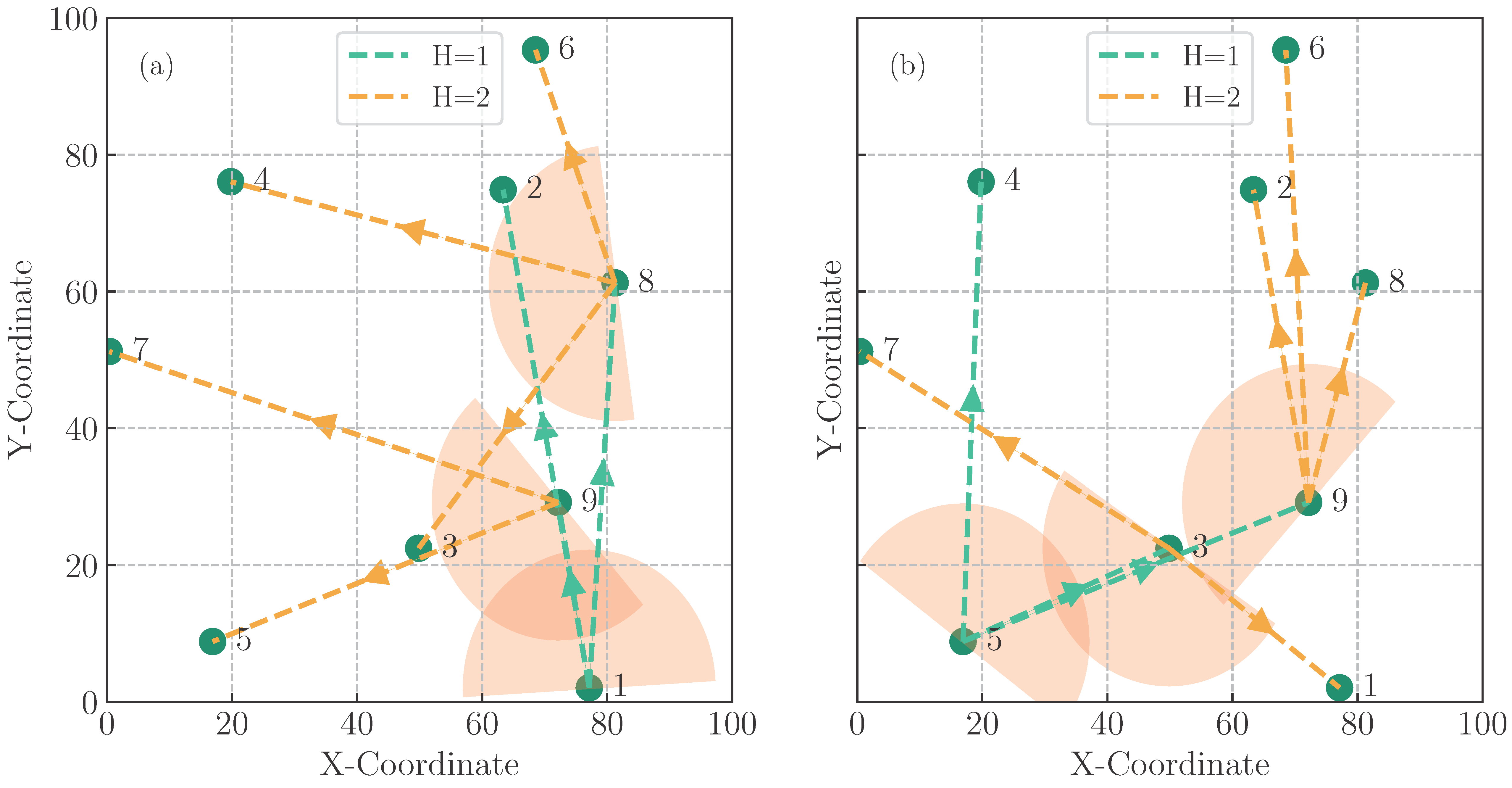 Symmetry 17 00020 g003