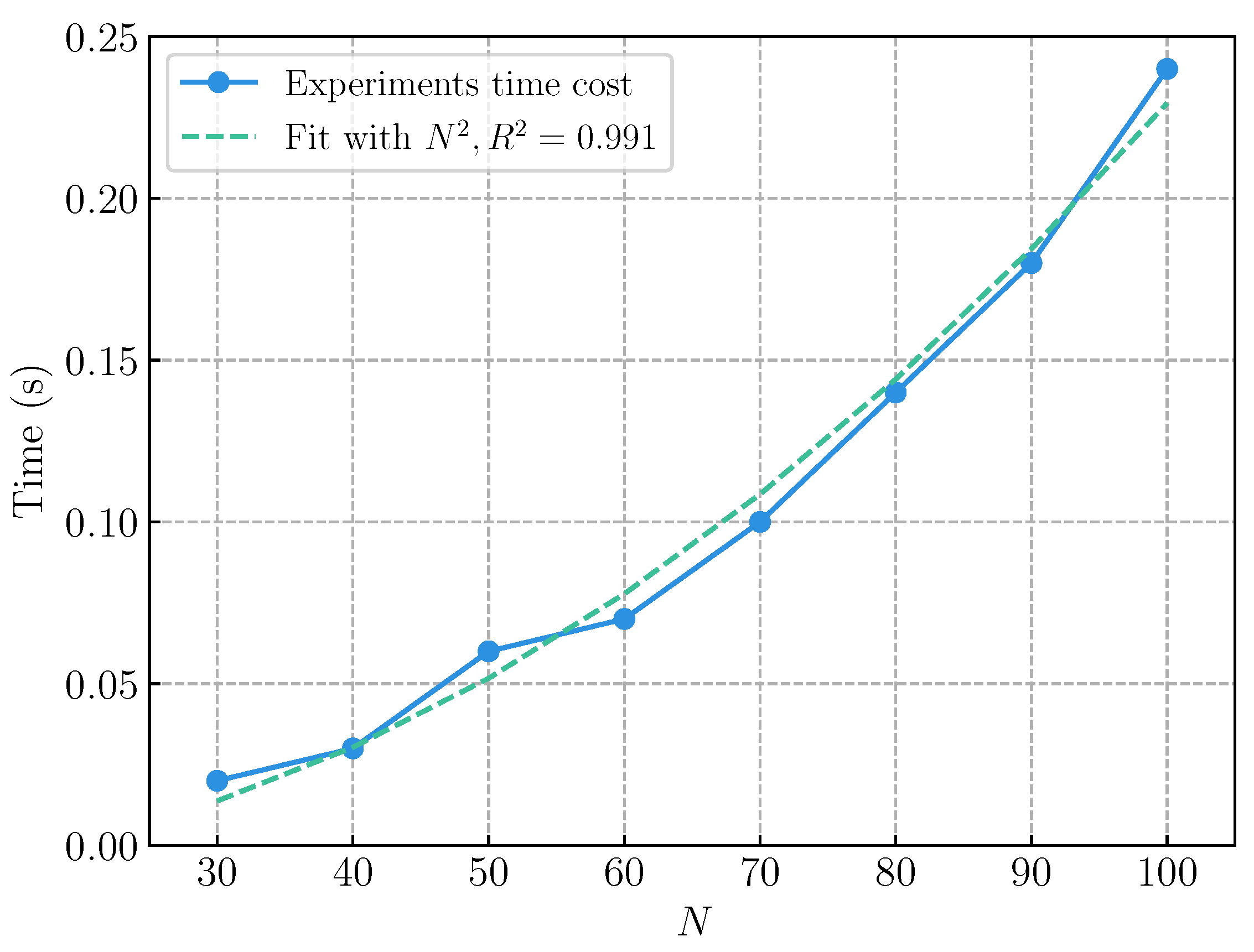 Symmetry 17 00020 g006