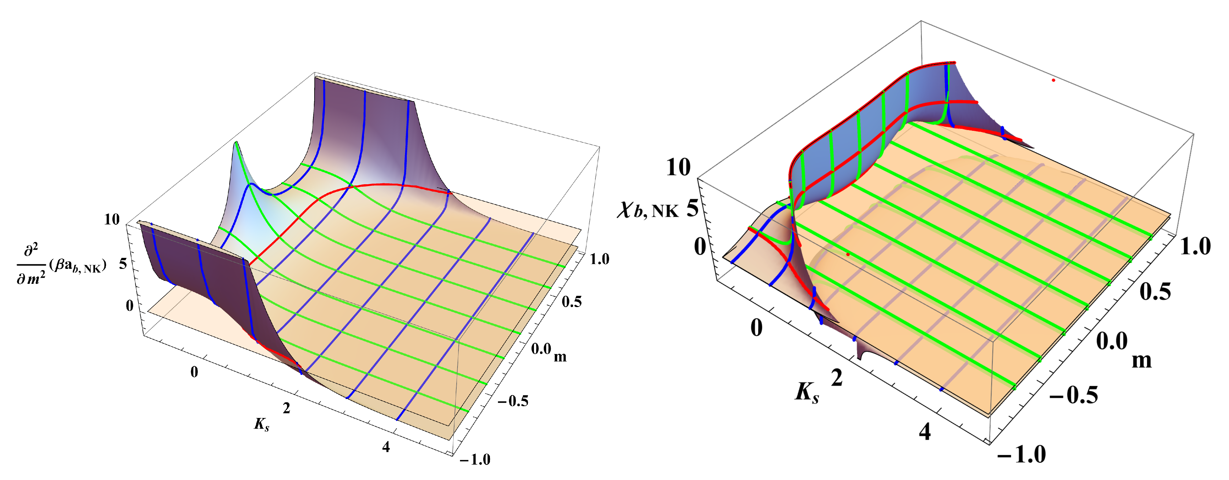 Symmetry 17 00022 g002 Symmetry 17 00022 g002