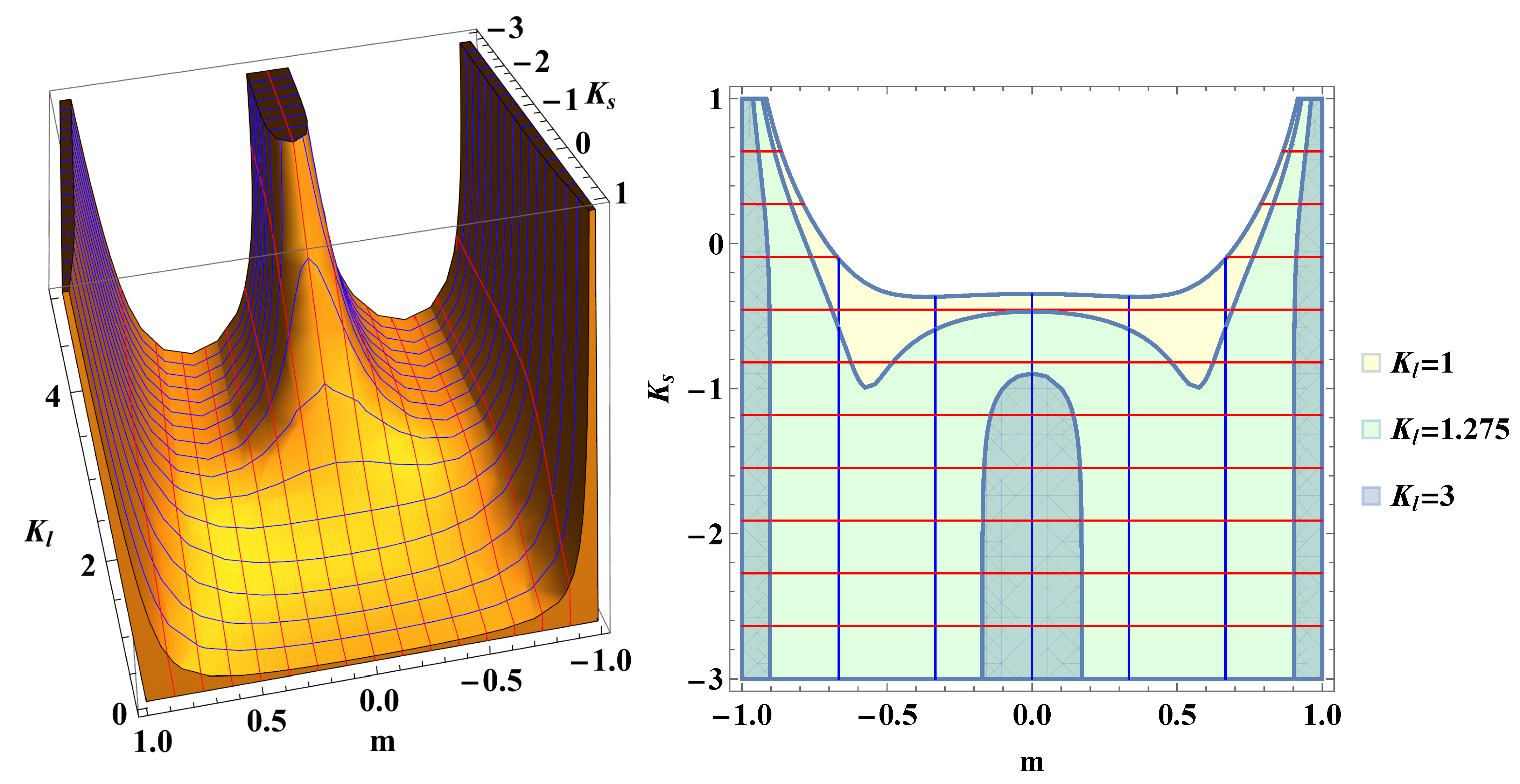 Symmetry 17 00022 g003 Symmetry 17 00022 g003