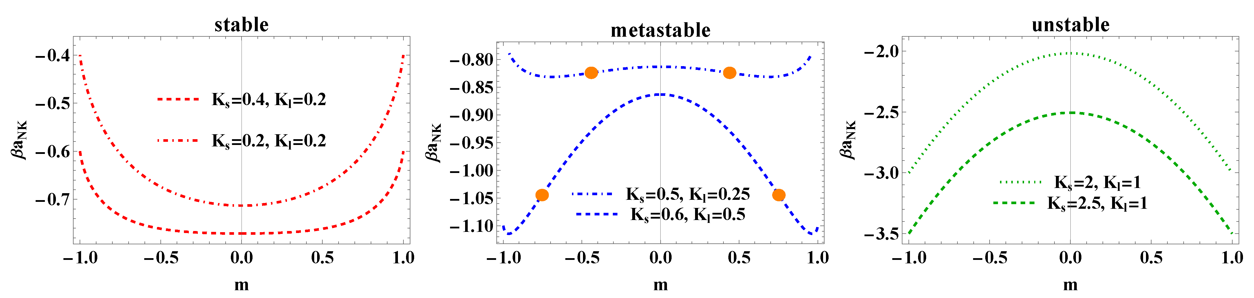 Symmetry 17 00022 g004 Symmetry 17 00022 g004