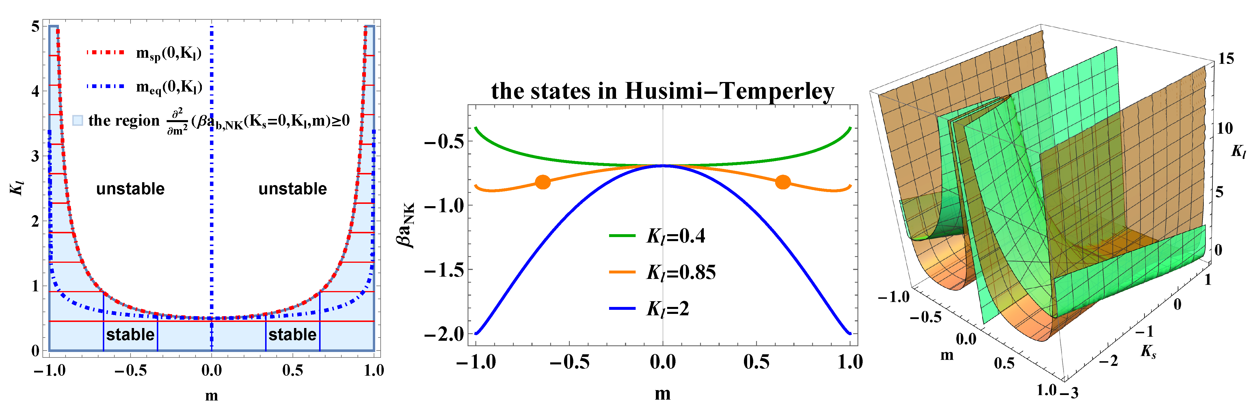 Symmetry 17 00022 g005 Symmetry 17 00022 g005
