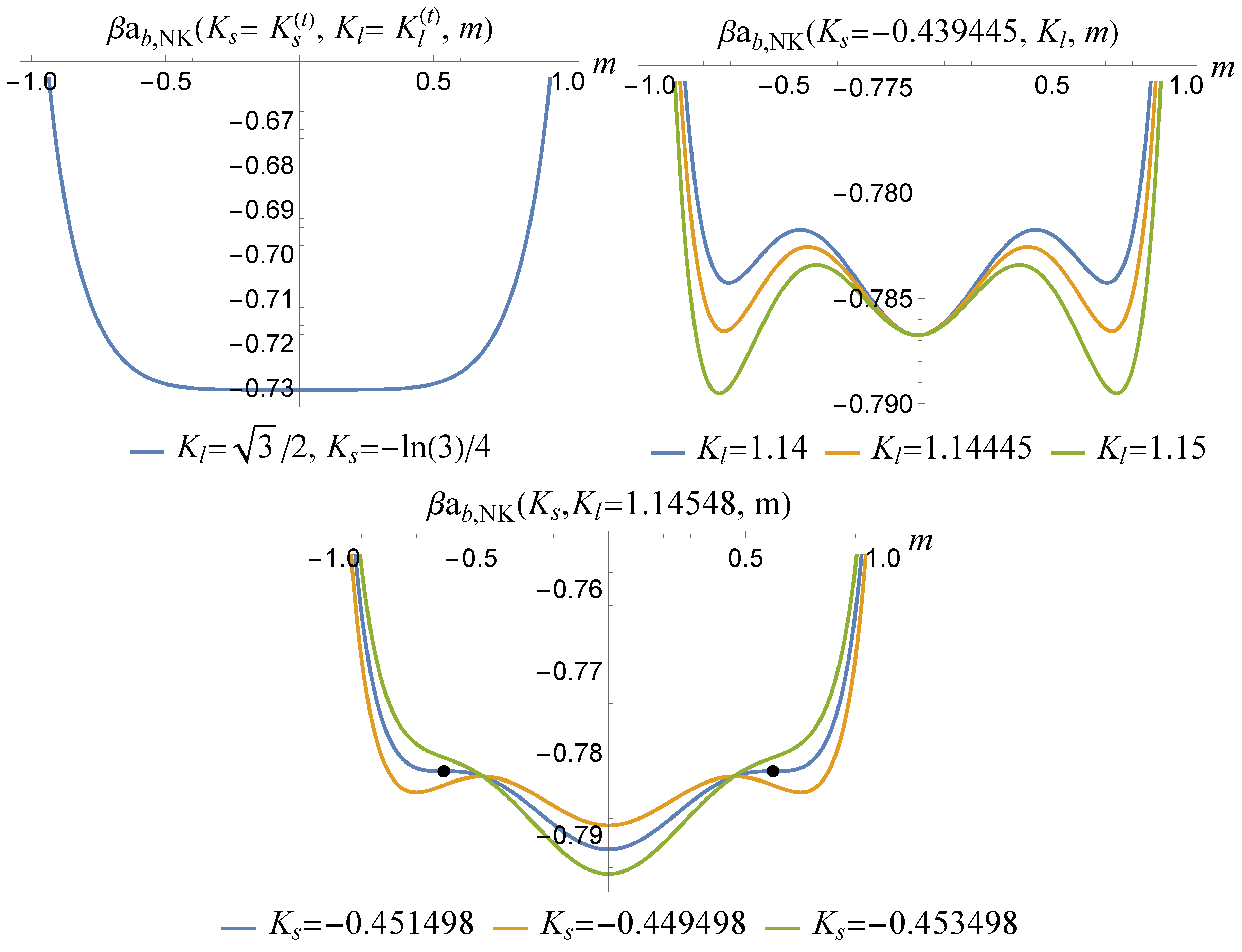 Symmetry 17 00022 g006 Symmetry 17 00022 g006