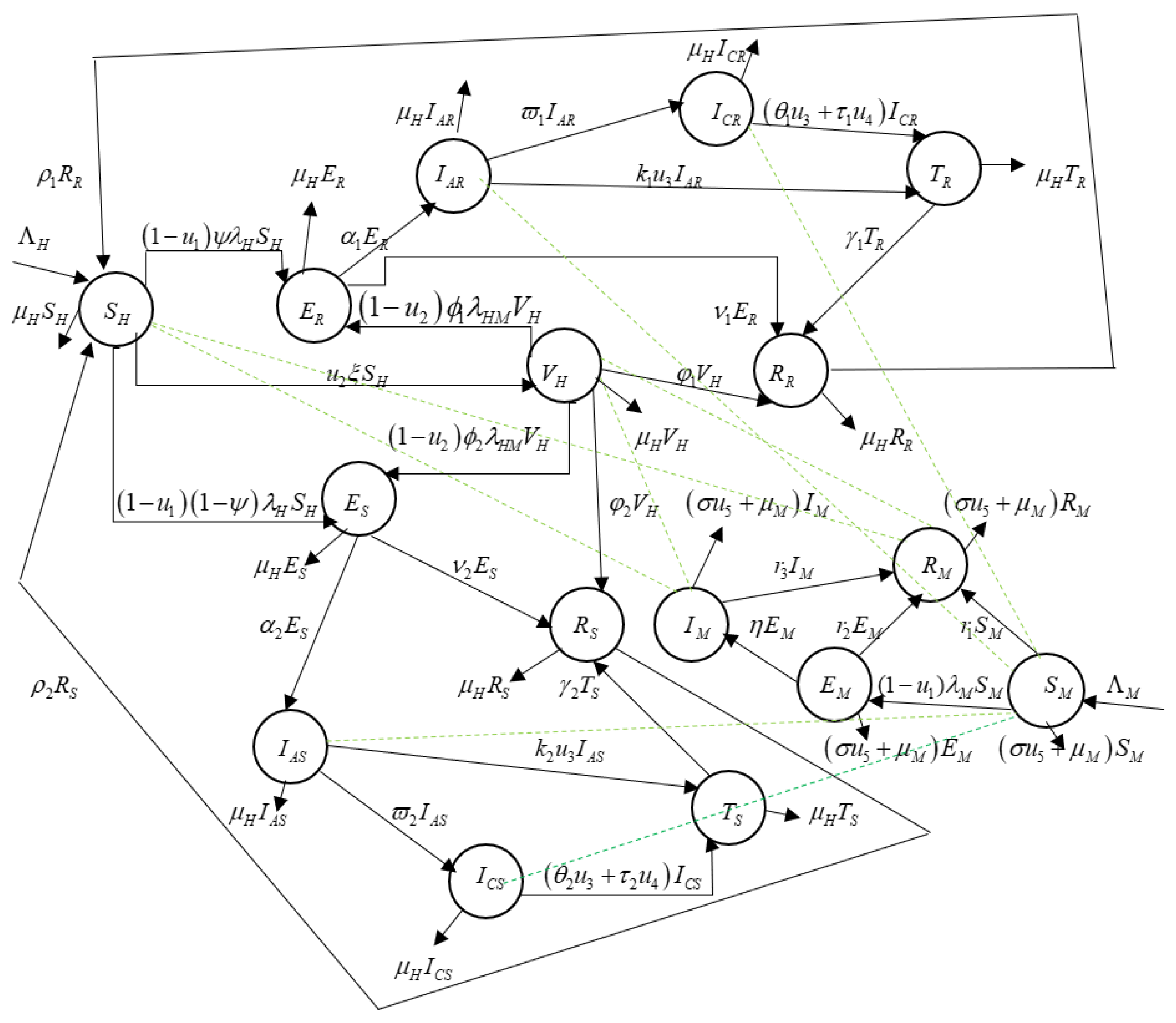 Symmetry 17 00023 g001