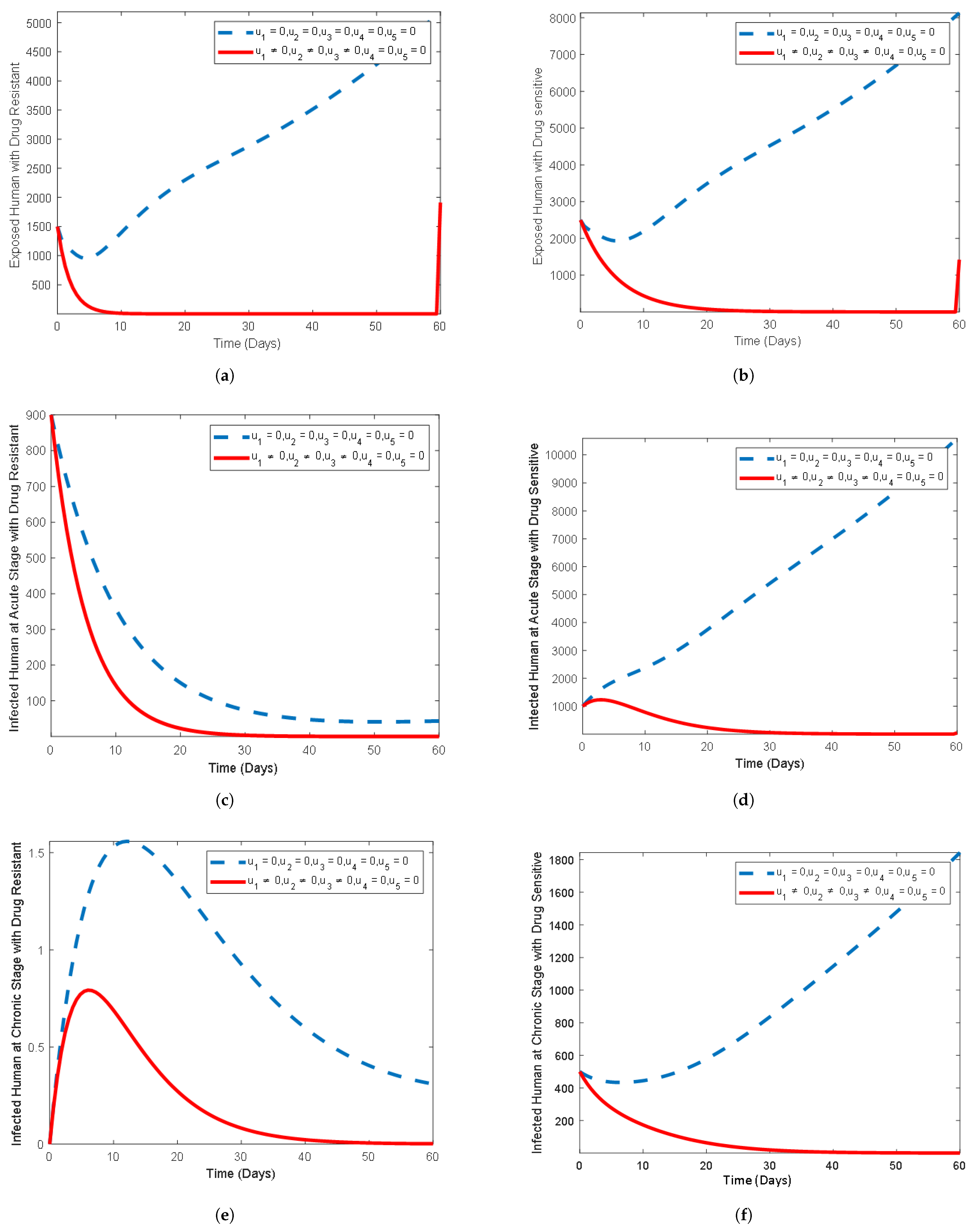 Symmetry 17 00023 g002a