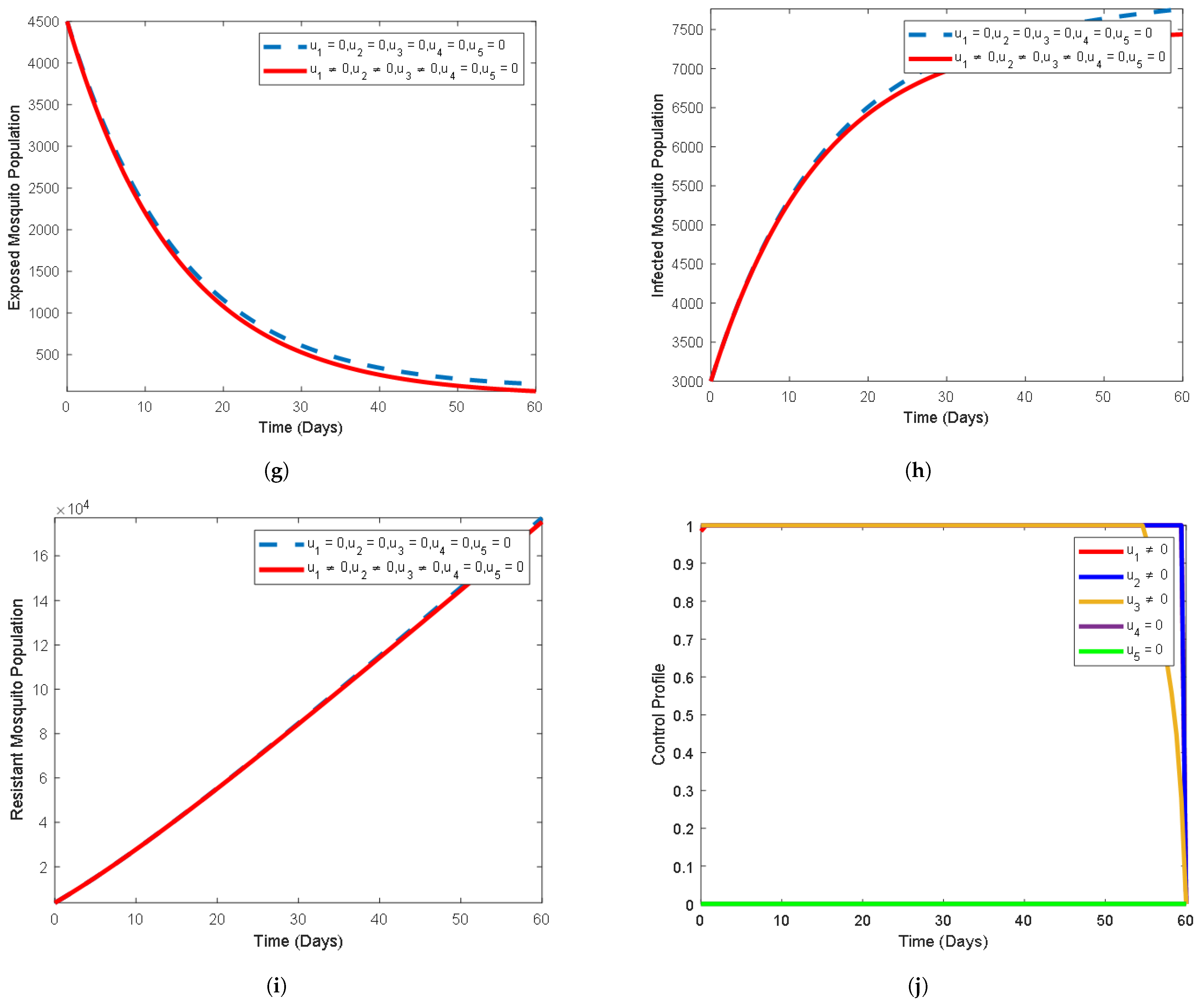 Symmetry 17 00023 g002b
