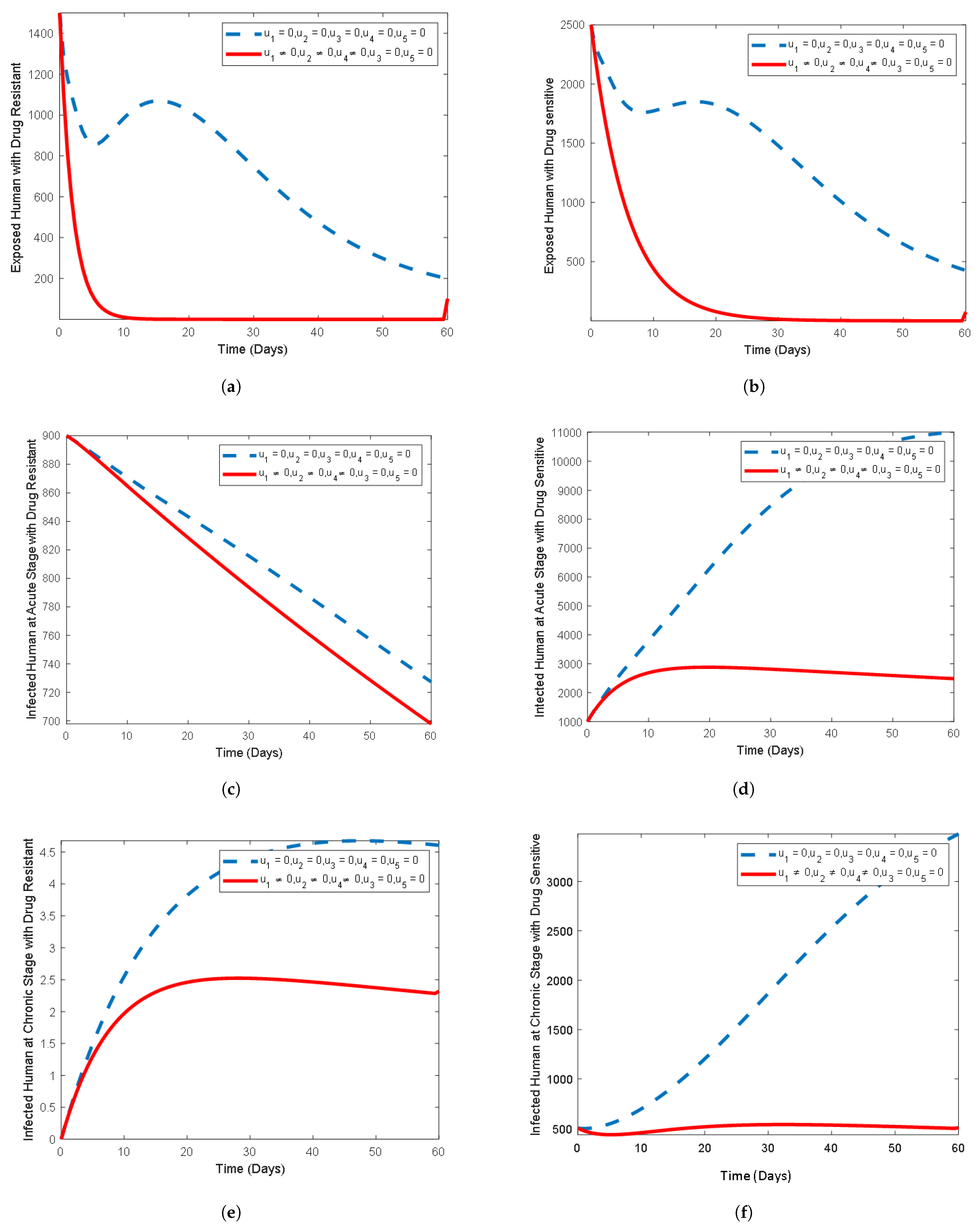 Symmetry 17 00023 g003a
