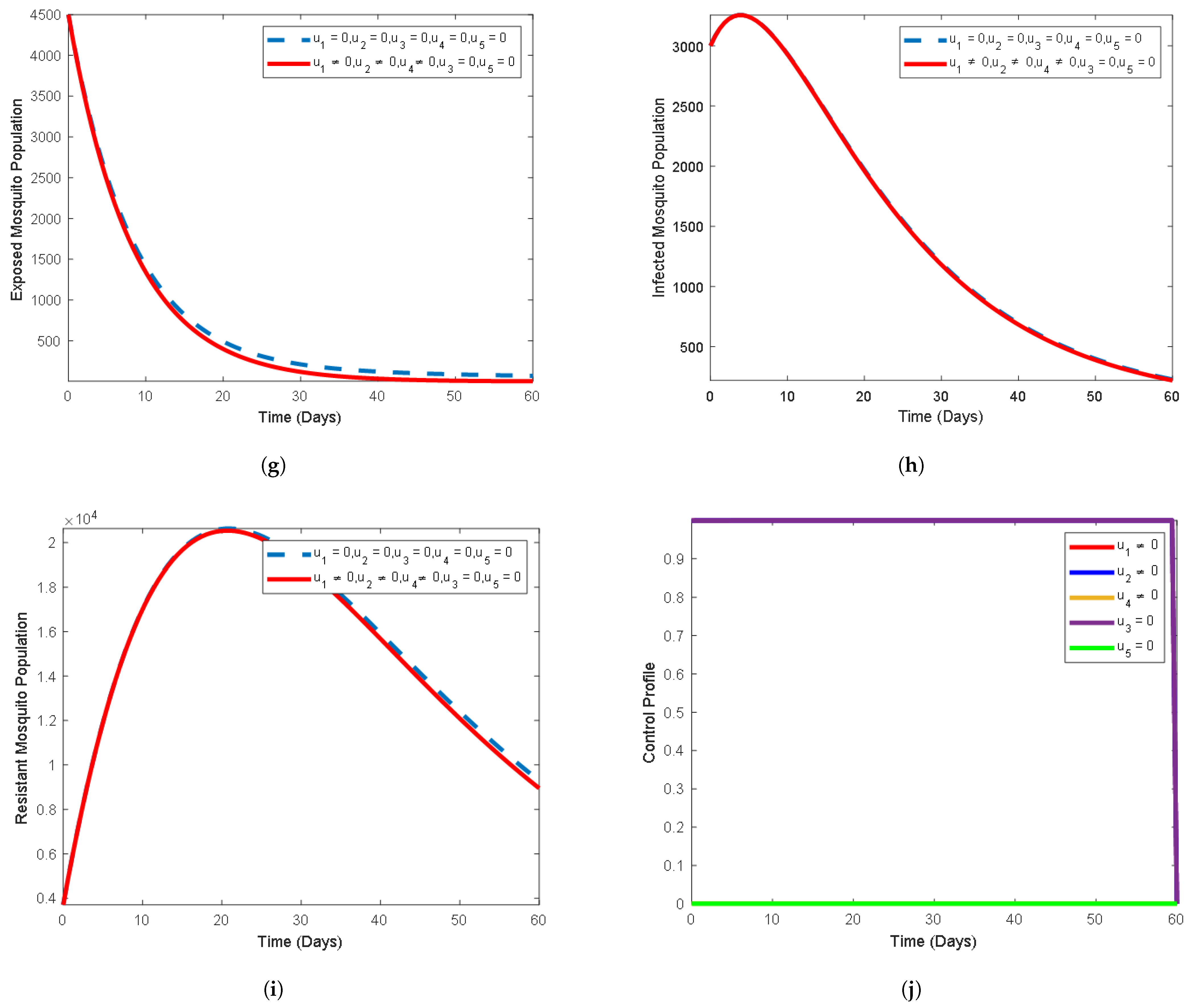 Symmetry 17 00023 g003b