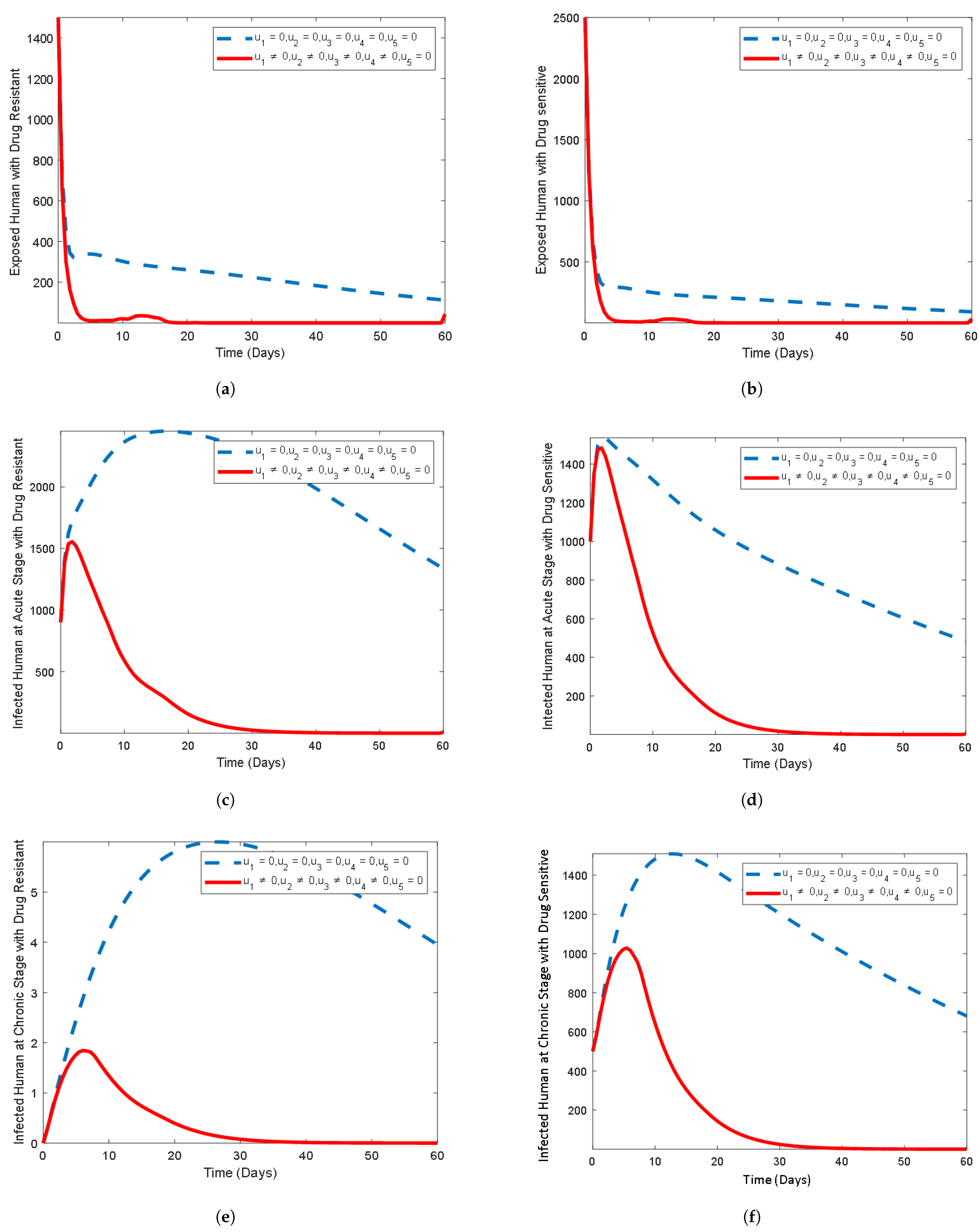 Symmetry 17 00023 g004a