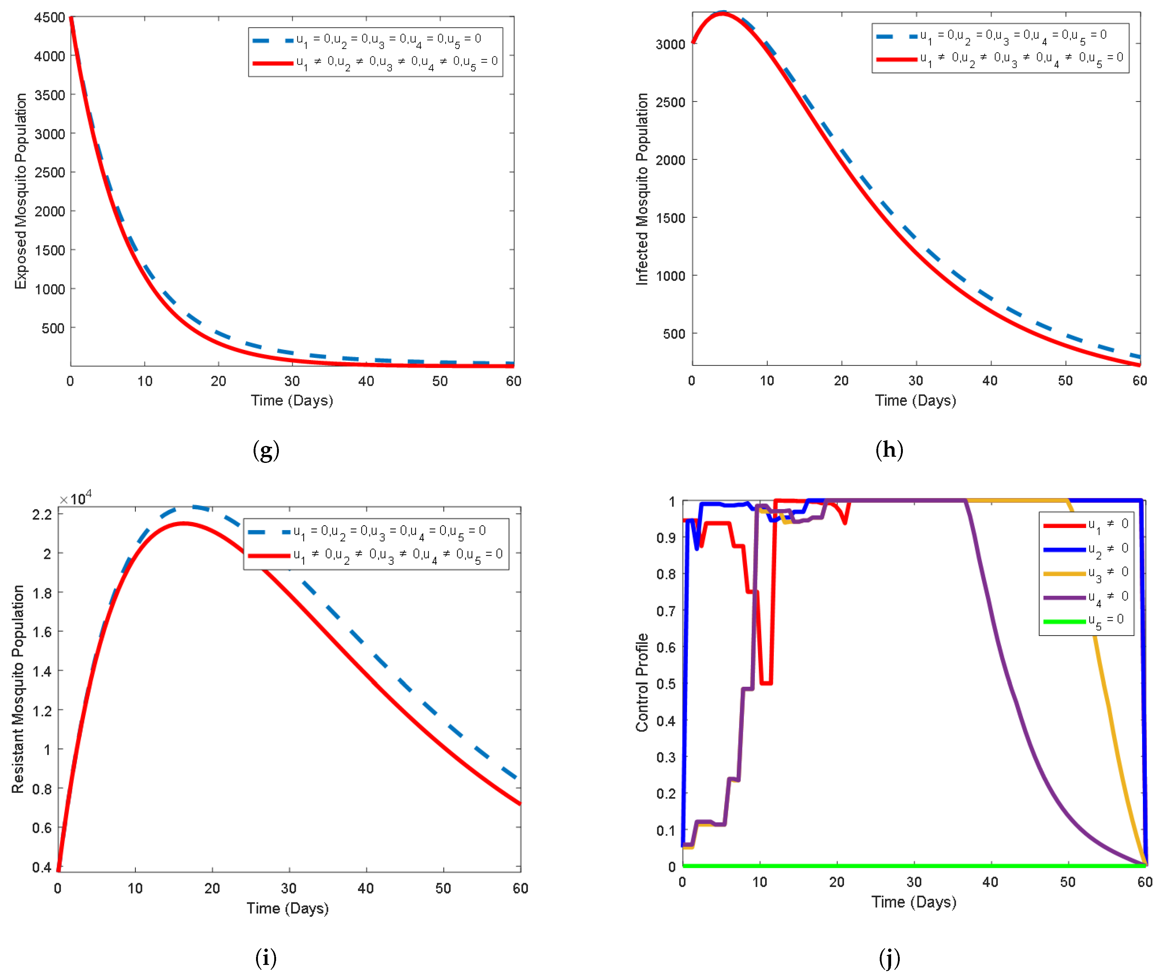Symmetry 17 00023 g004b