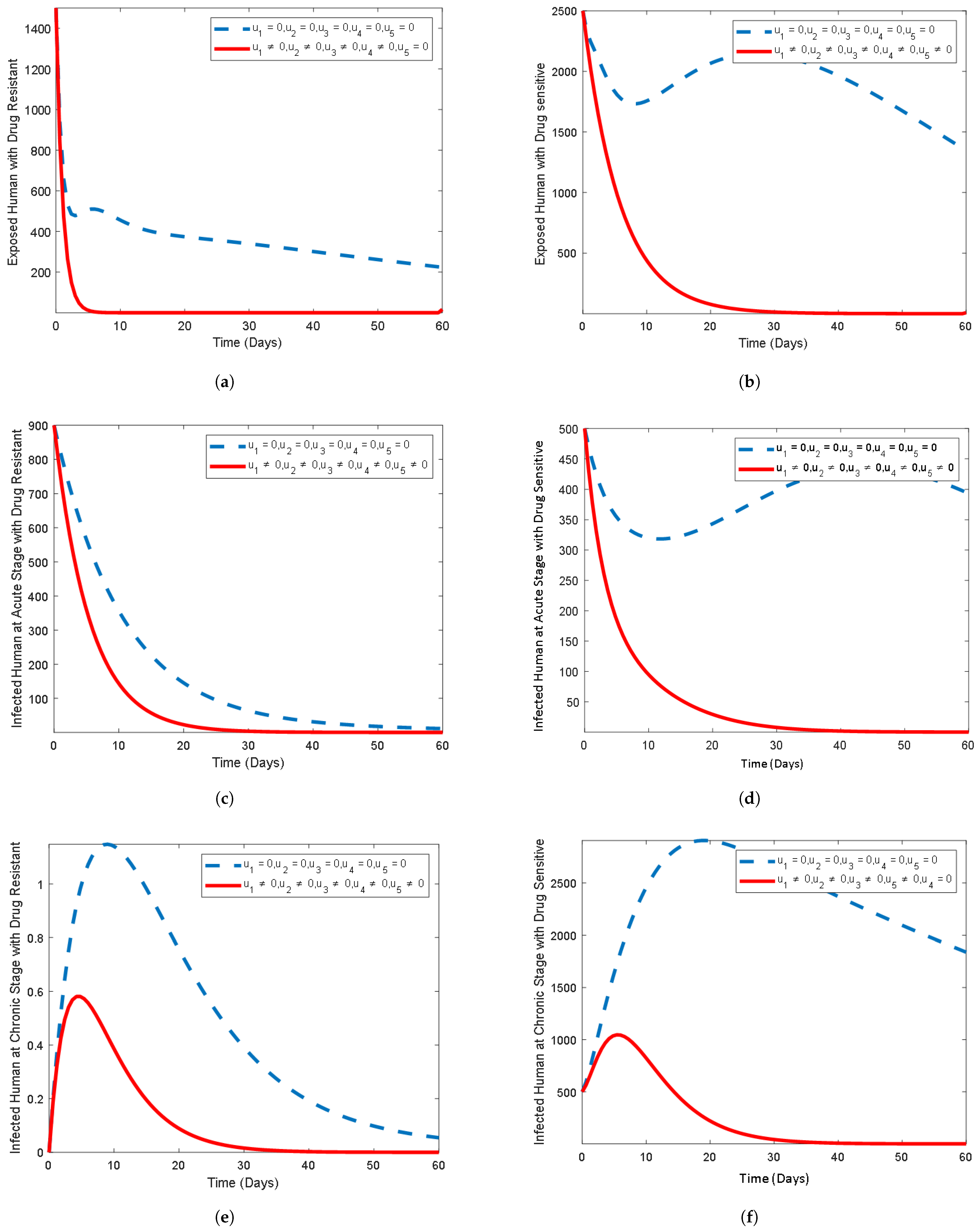 Symmetry 17 00023 g005a