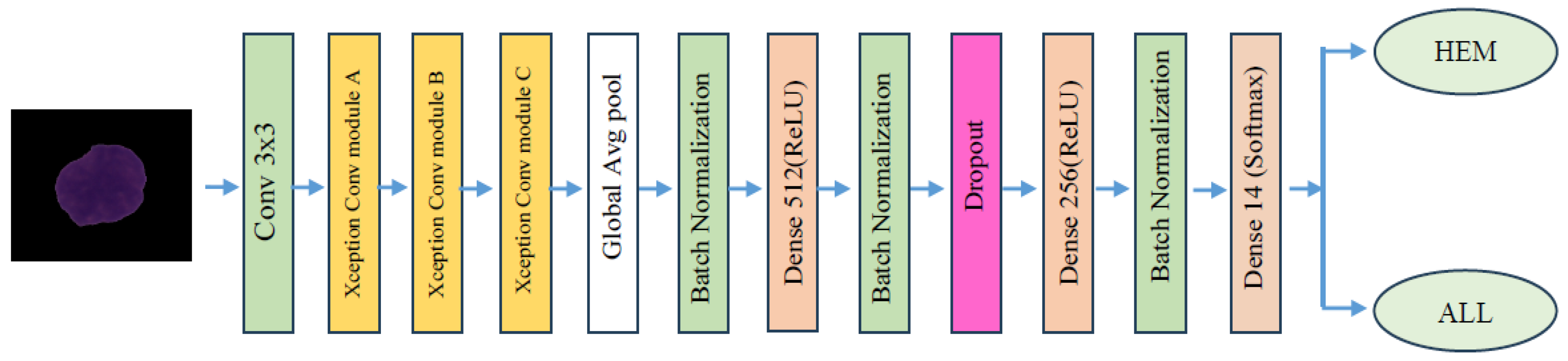 Symmetry 17 00024 g006
