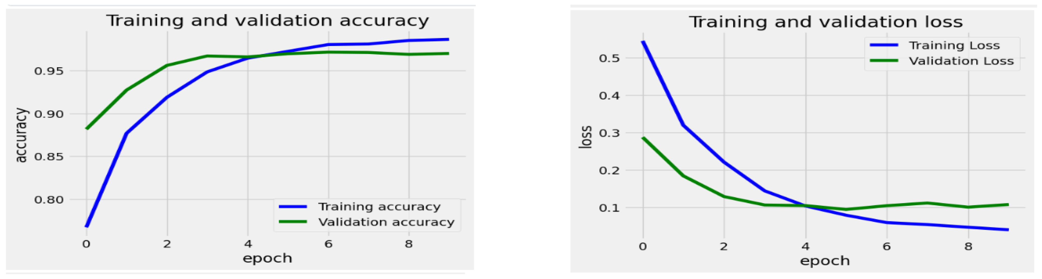 Symmetry 17 00024 g009