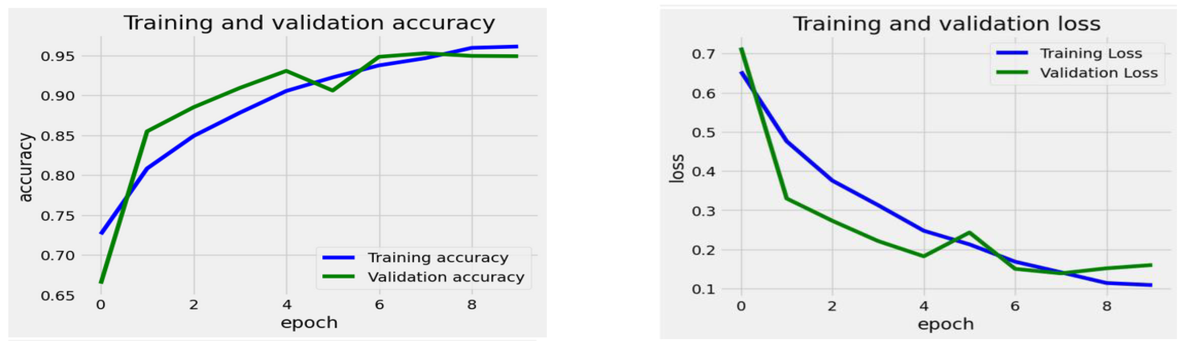 Symmetry 17 00024 g010