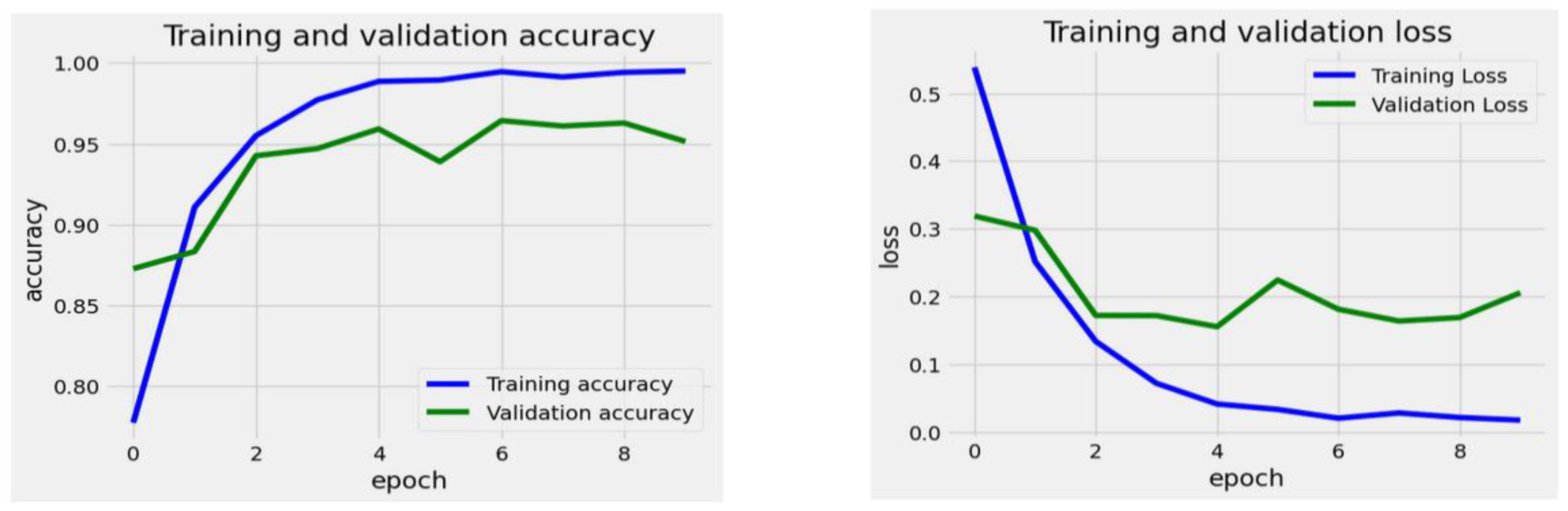 Symmetry 17 00024 g012