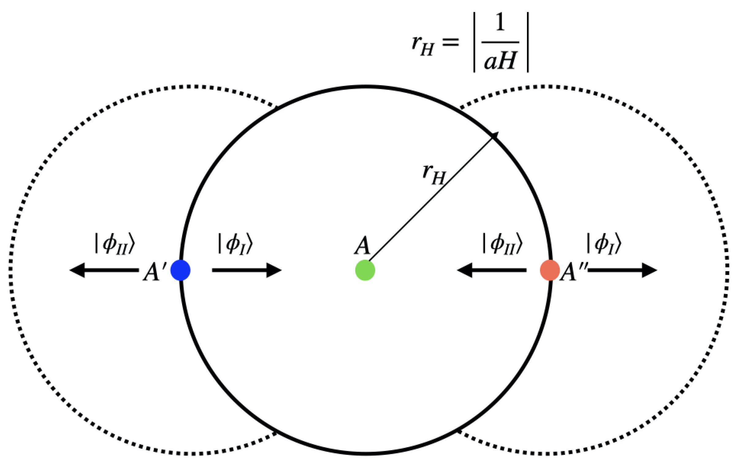 Symmetry 17 00029 g003